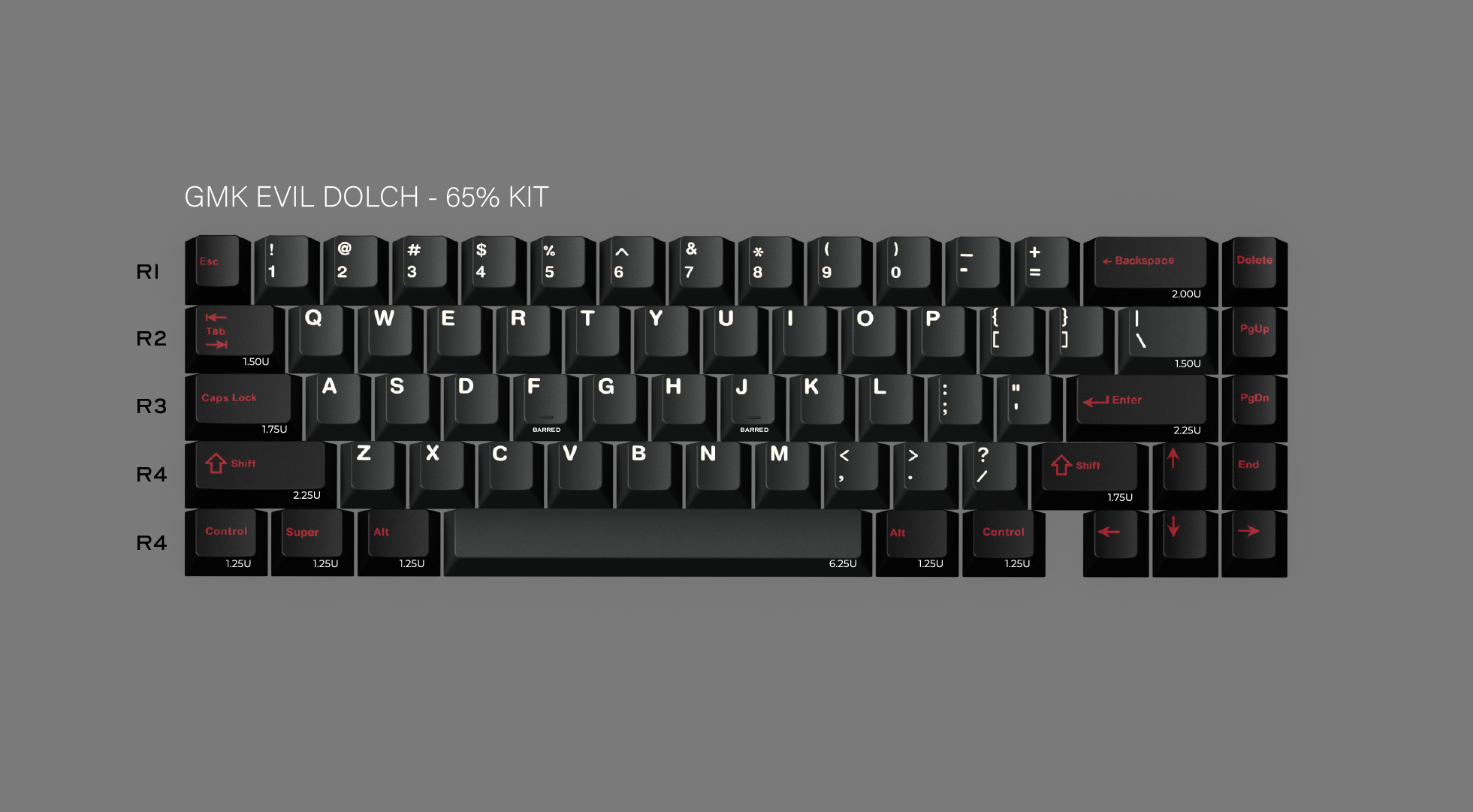 (Pre-Order) GMK Evil Dolch The Split