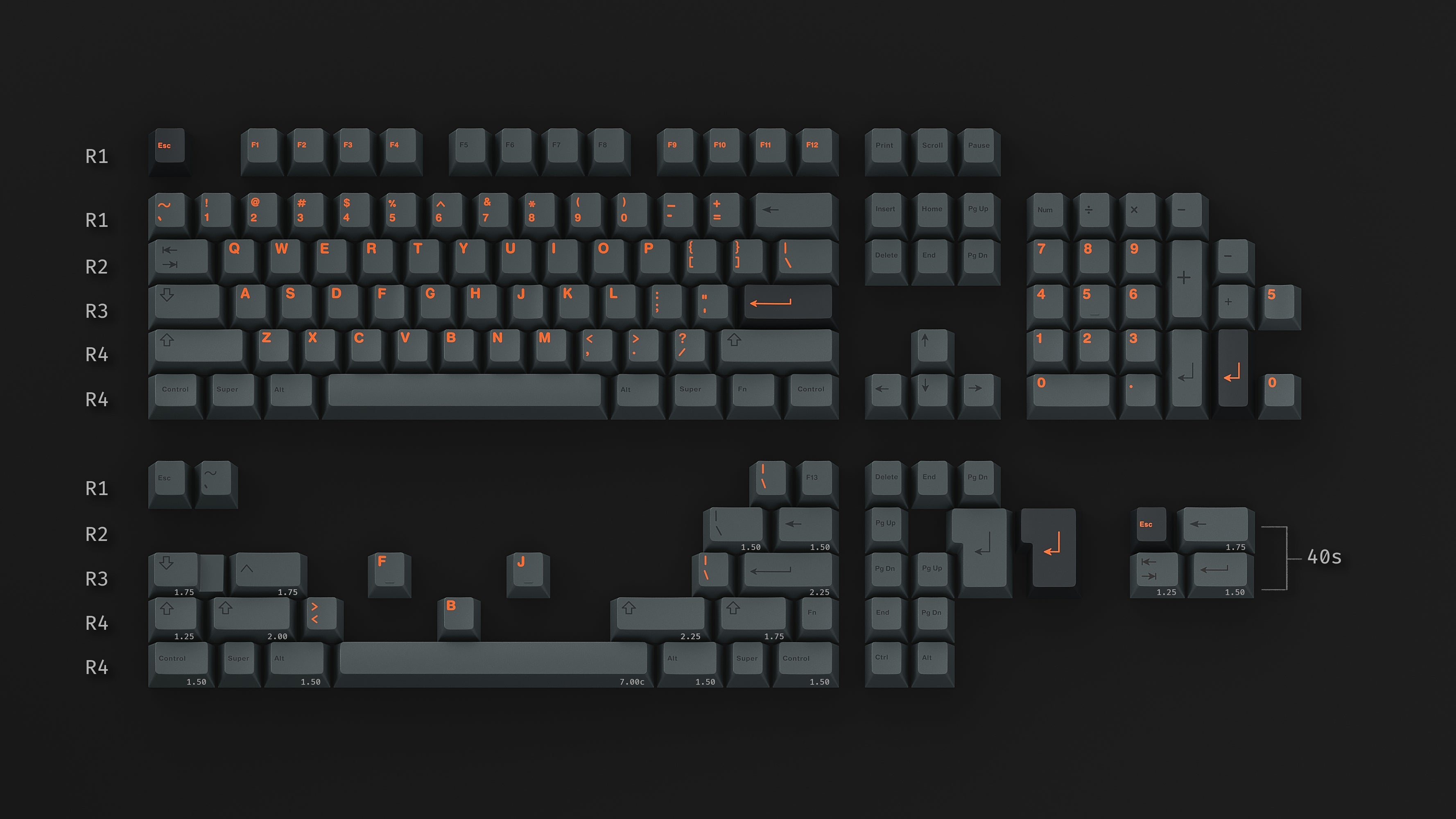 (Pre Order) GMK Cinder