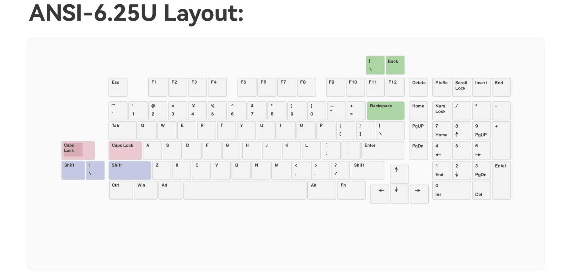 (Coming Soon) Neo98 Keyboard Kit