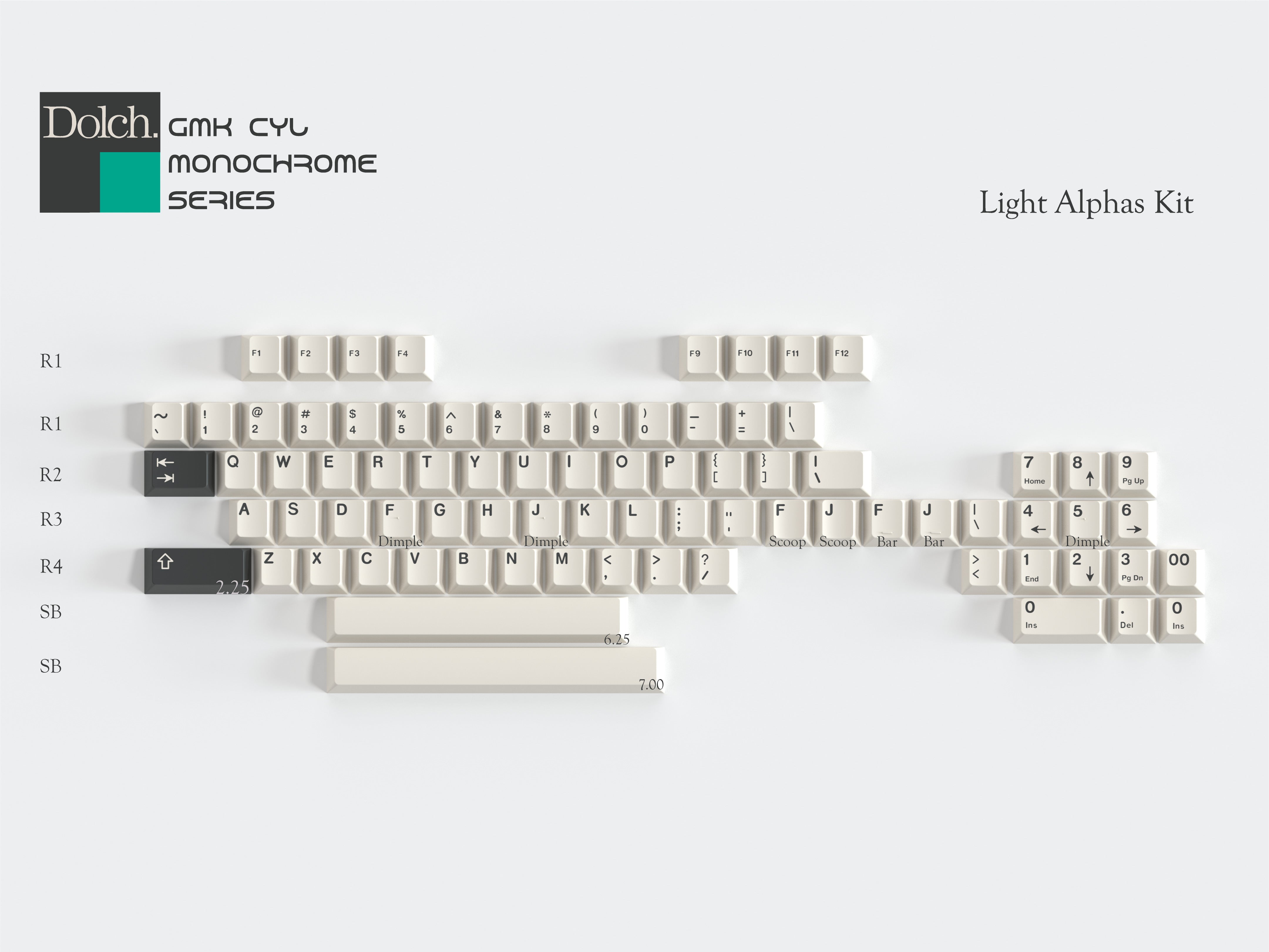 (Pre Order) GMK CYL Monochrome Dolch