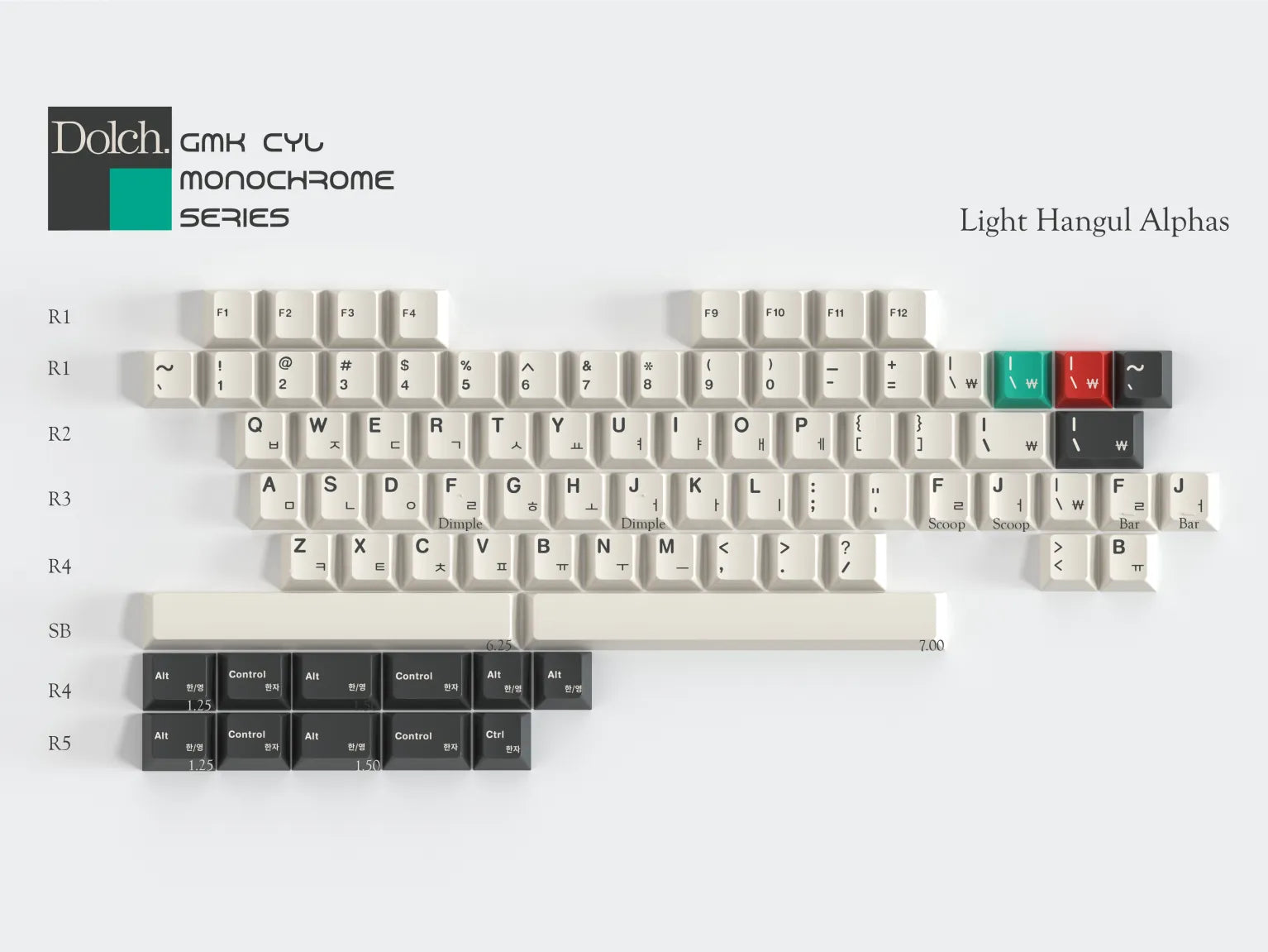 (Pre Order) GMK CYL Monochrome Dolch