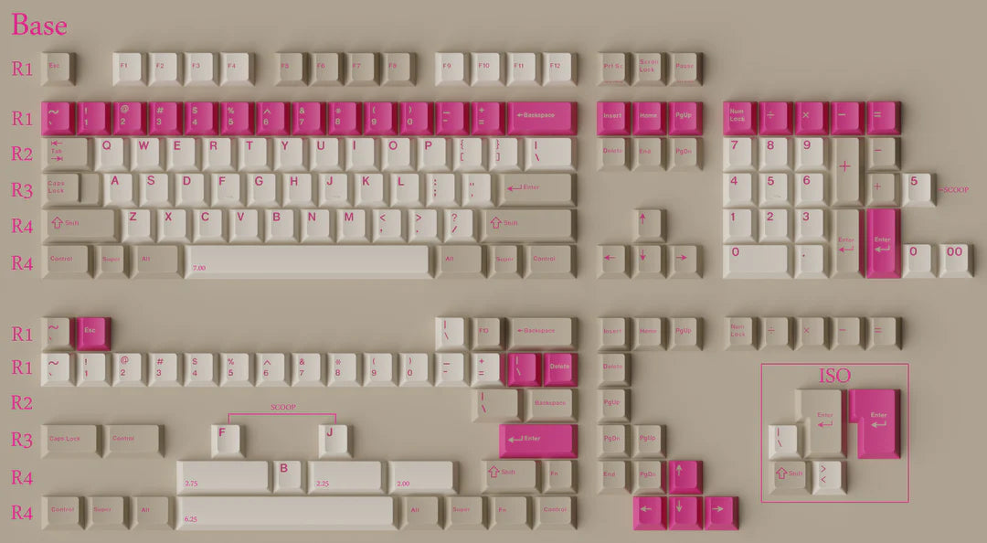 (Group Buy) GMK Lilies of the Valley