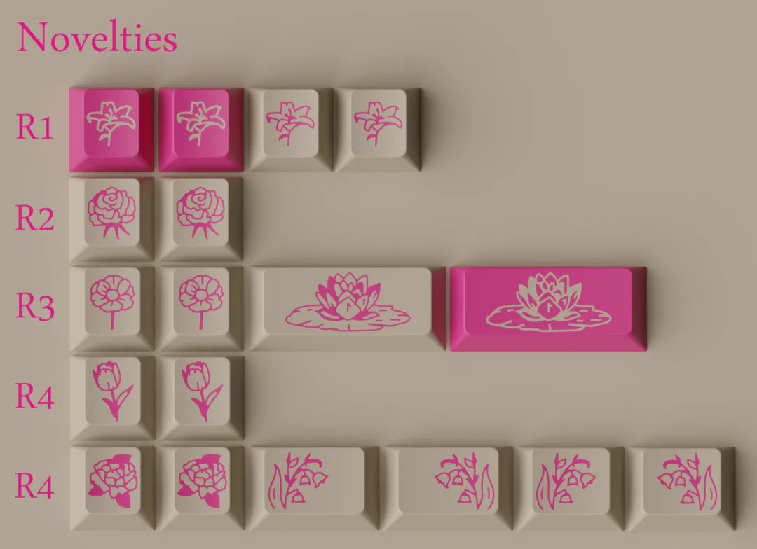 (Group Buy) GMK Lilies of the Valley