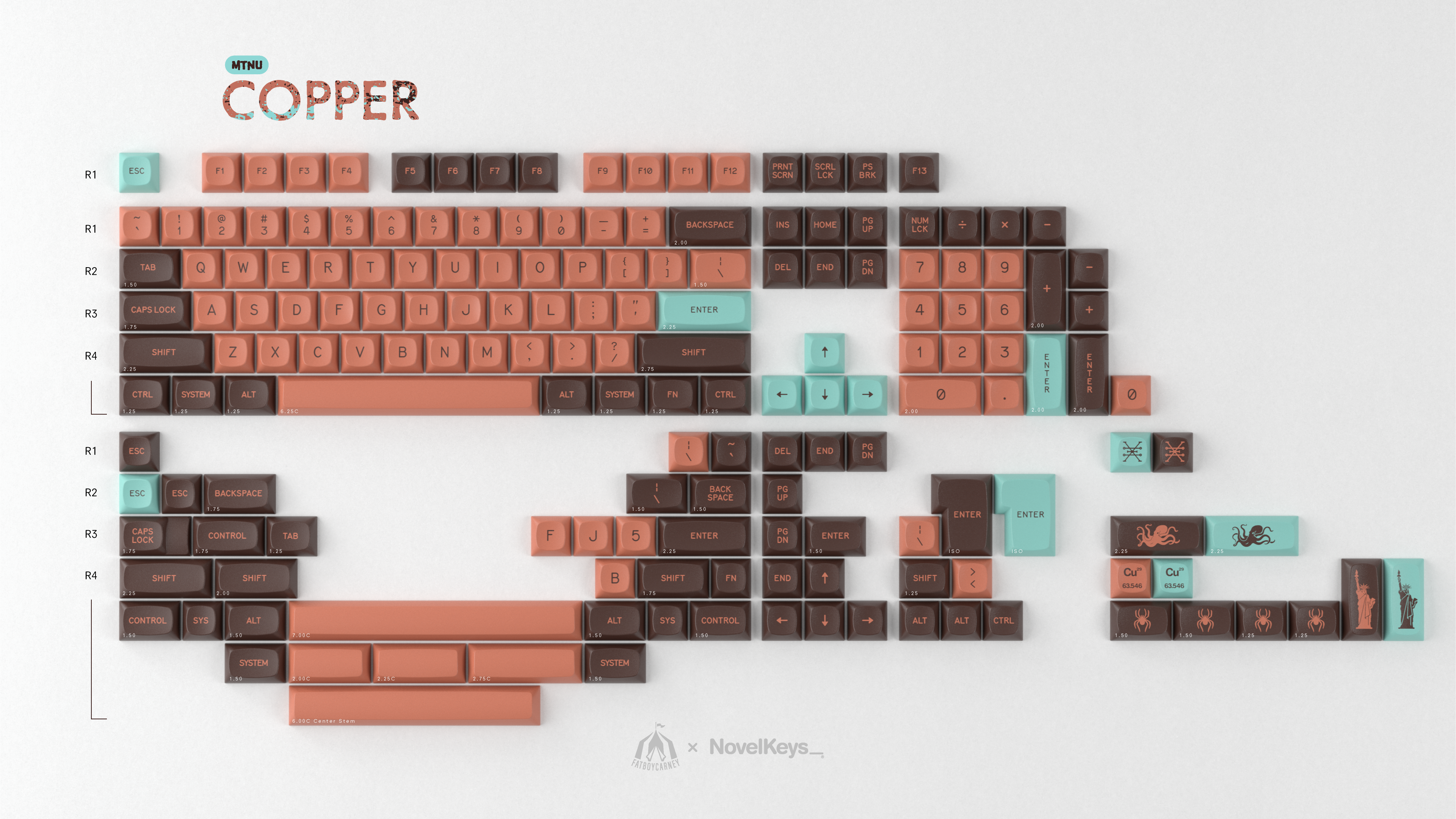 (Group Buy) GMK MTNU Copper R2