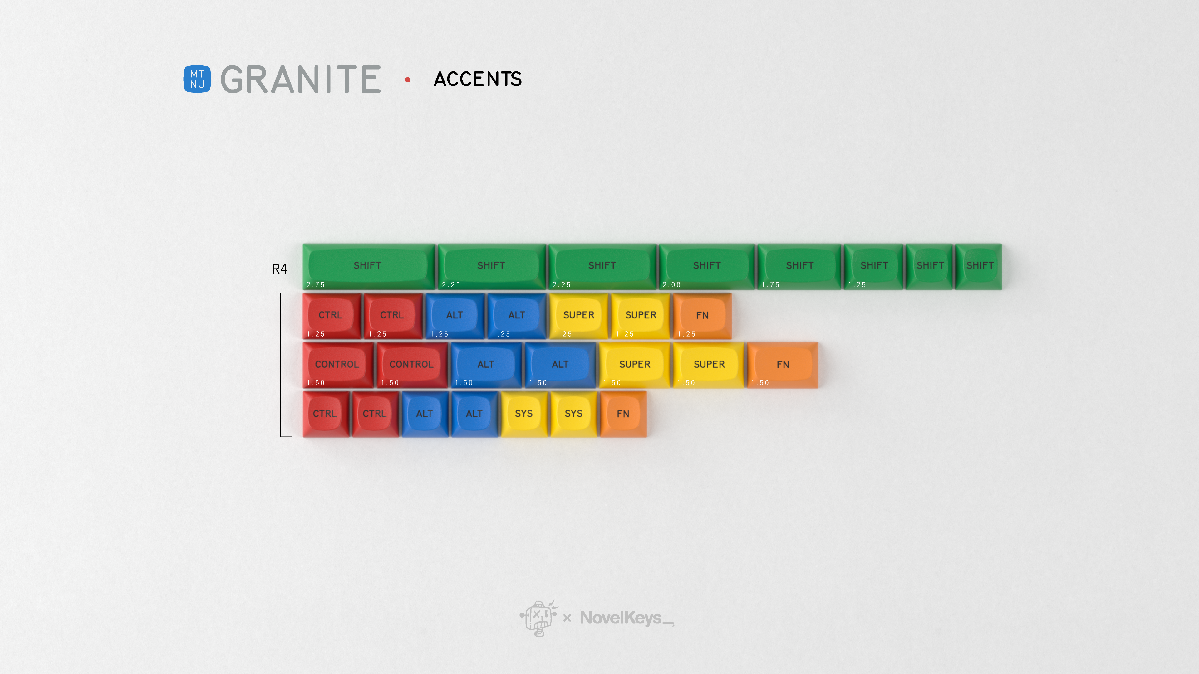 (Group Buy) GMK MTNU Granite Keycap Set