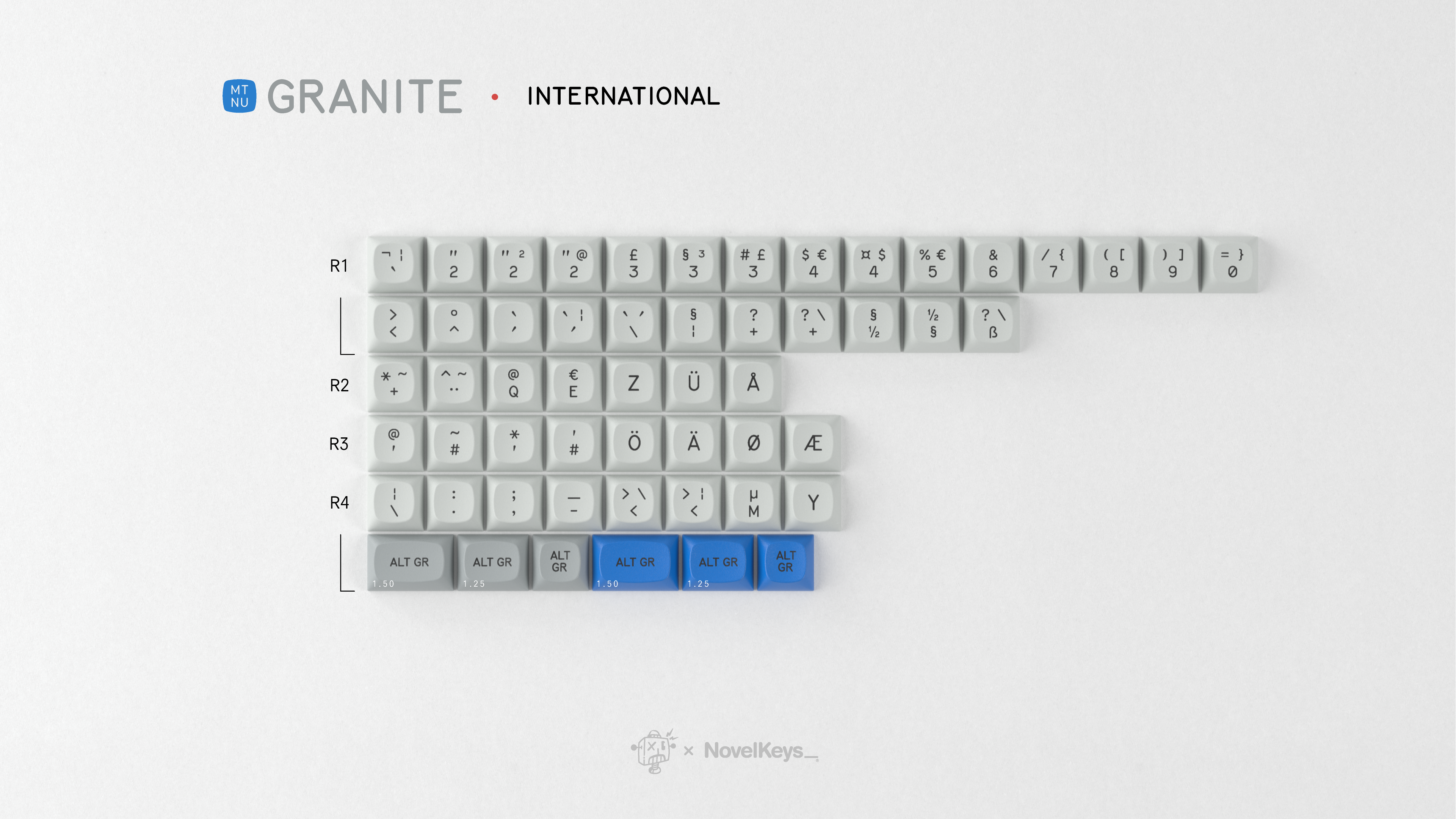 (Group Buy) GMK MTNU Granite Keycap Set