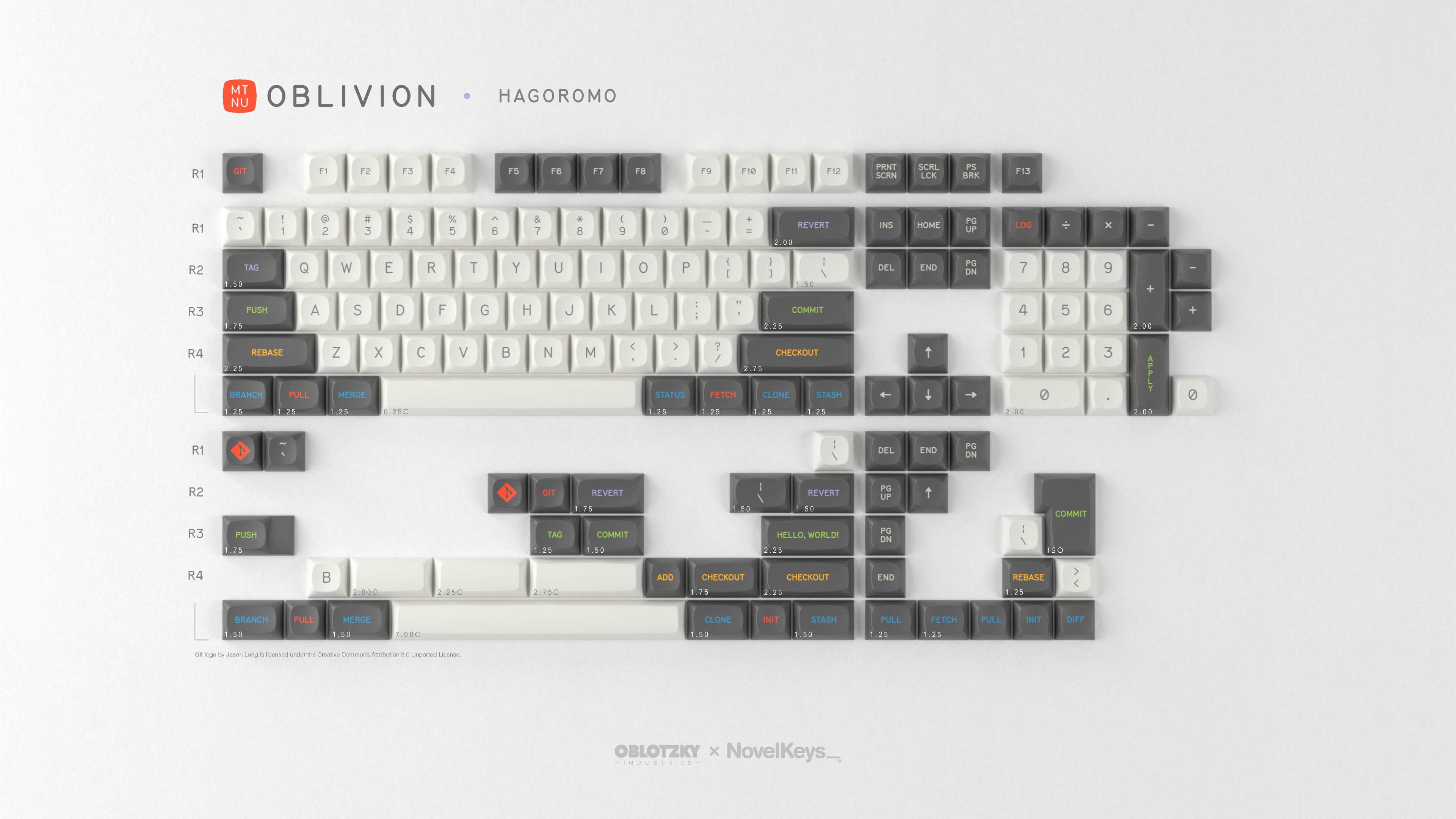 (Coming Soon) GMK MTNU Oblivion