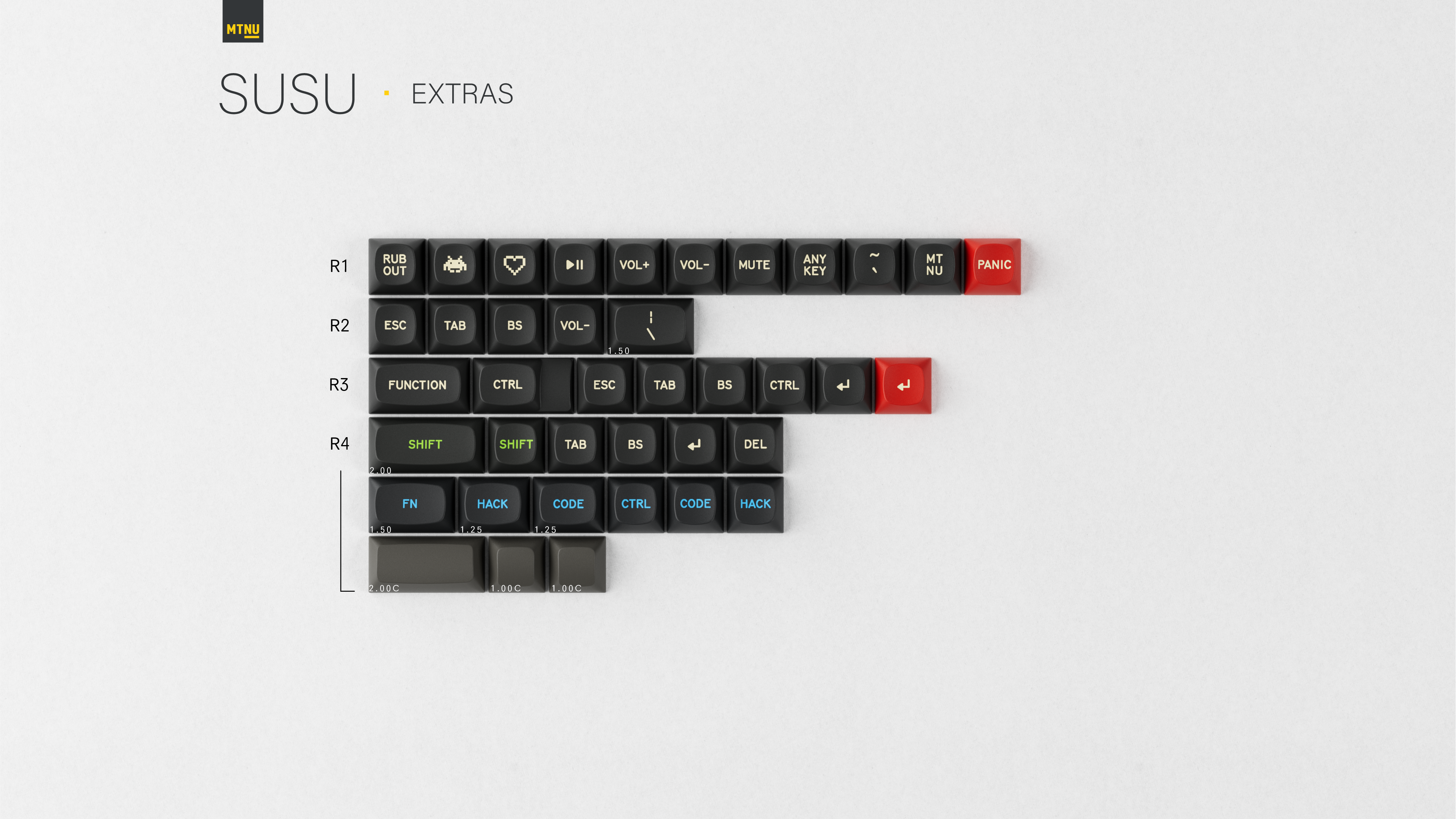 (Group Buy) GMK MTNU Susu Keycap Set