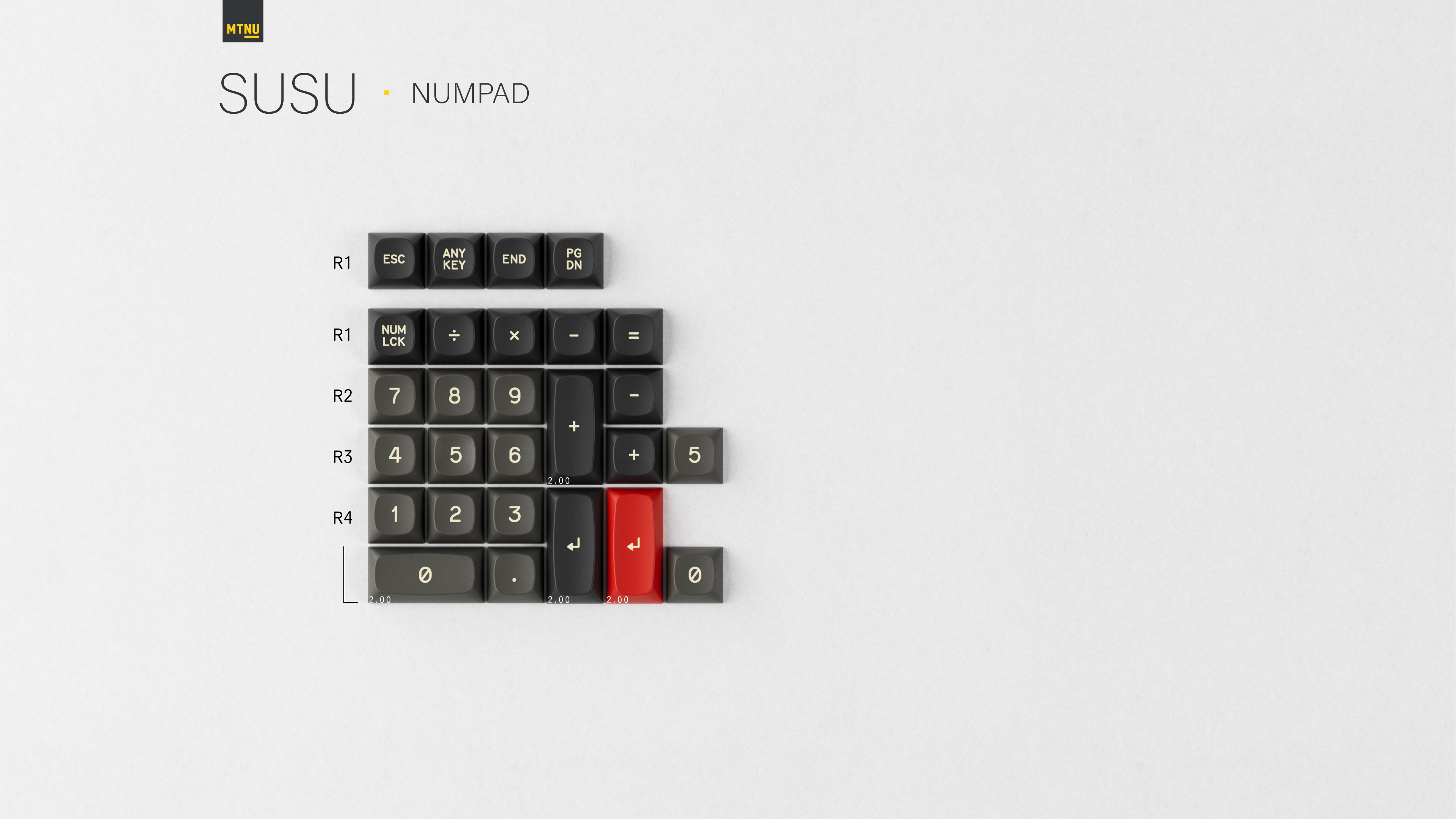 (Group Buy) GMK MTNU Susu Keycap Set