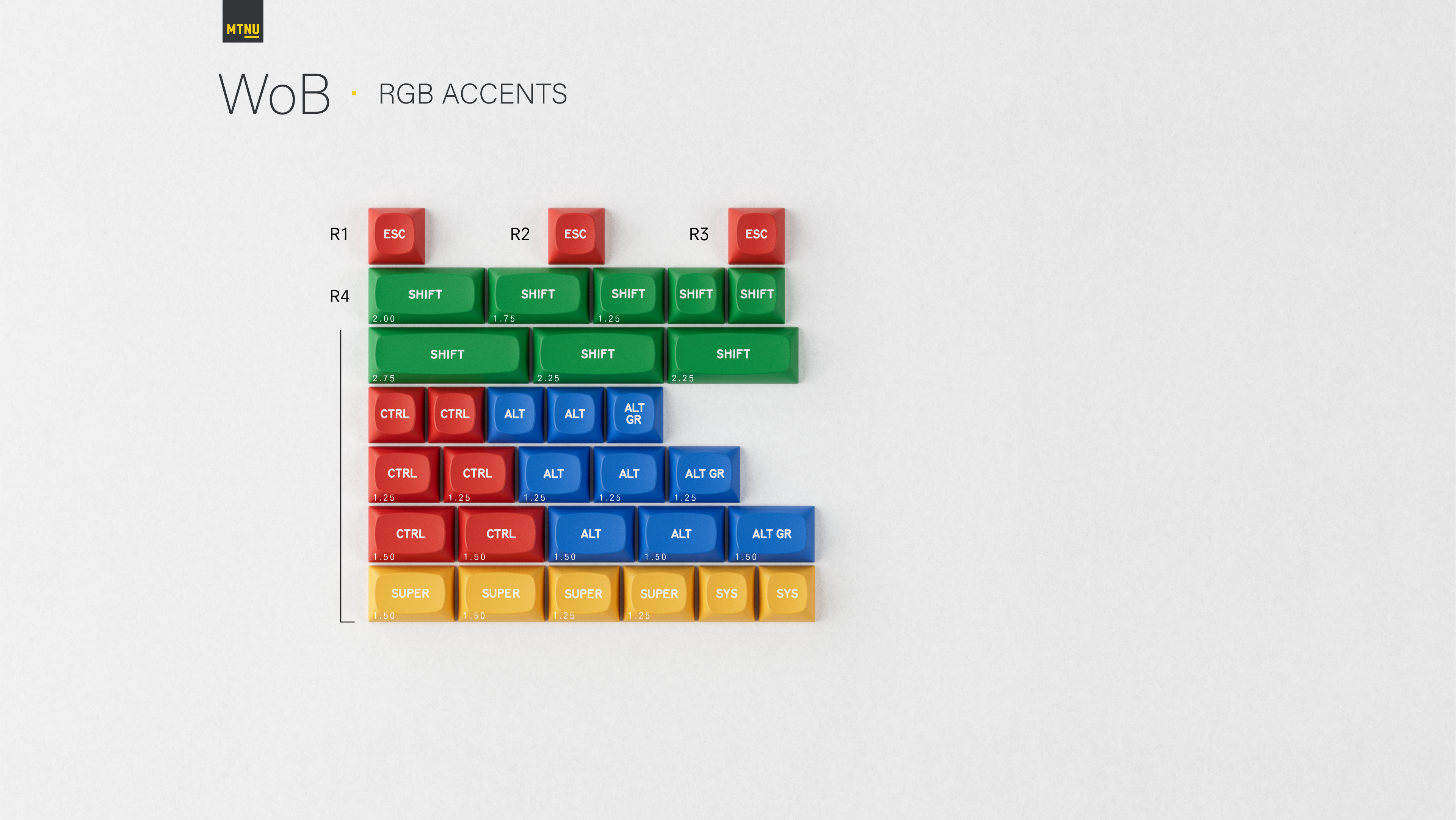 (Group Buy) GMK MTNU WoB Keycap Set