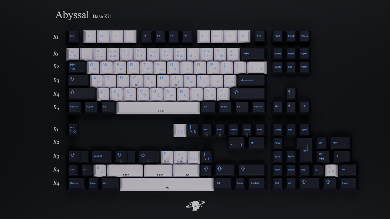 (Coming Soon) MW Abyssal Keyset