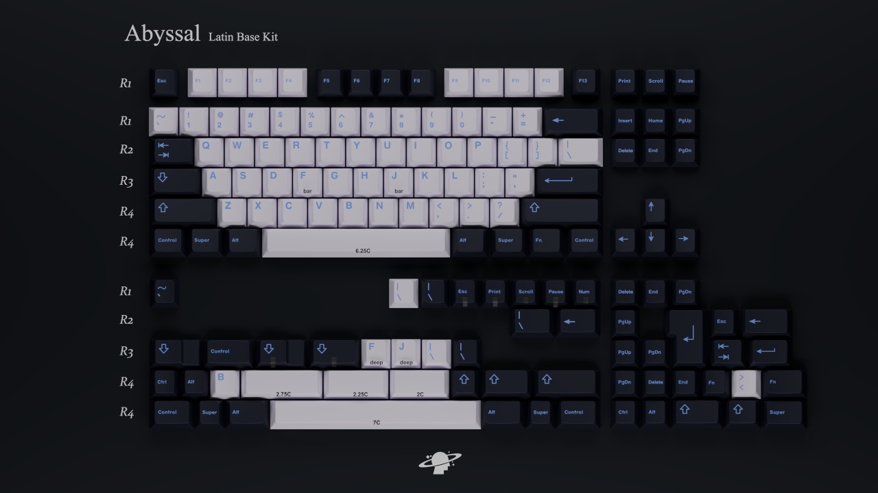 (Coming Soon) MW Abyssal Keyset