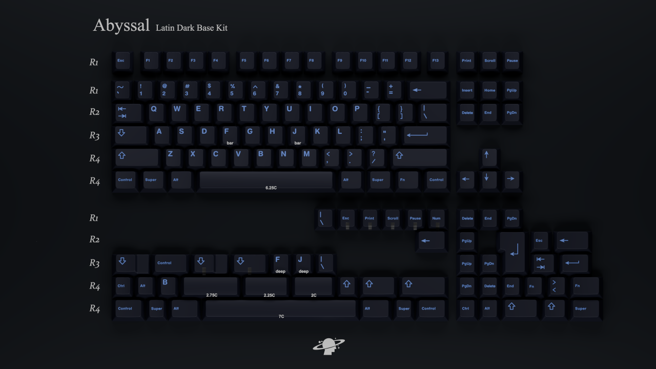 (Coming Soon) MW Abyssal Keyset