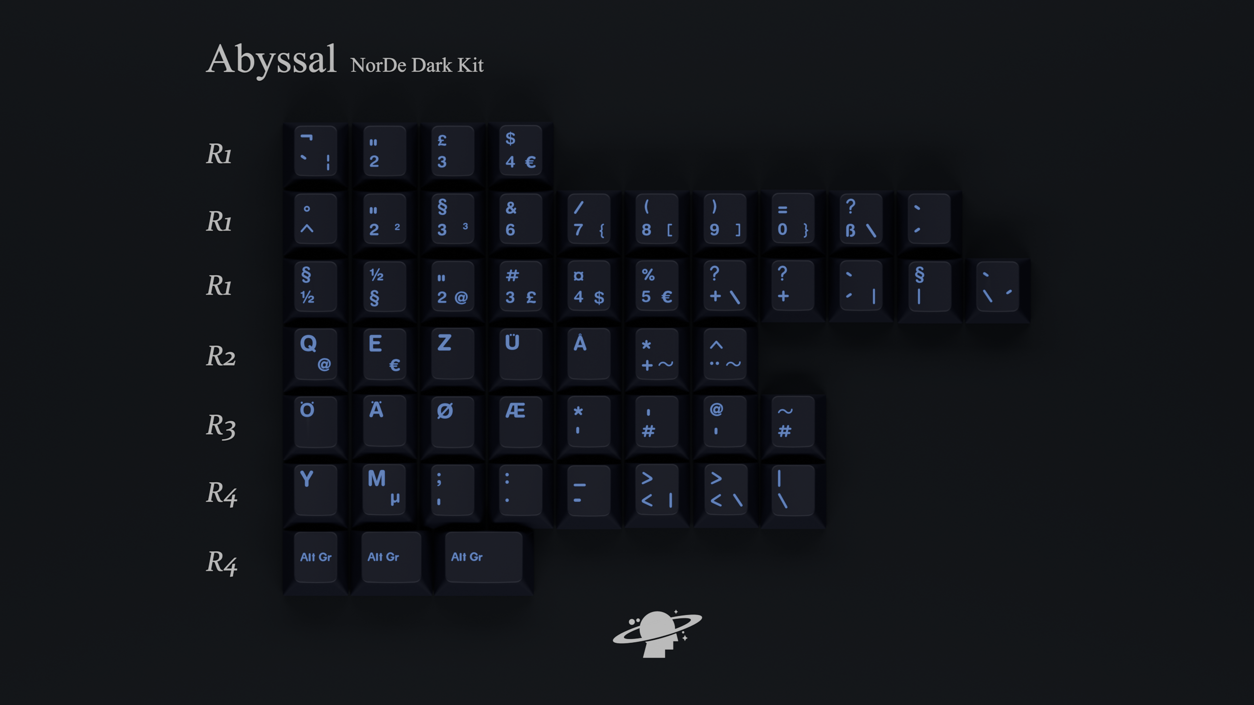 (Coming Soon) MW Abyssal Keyset