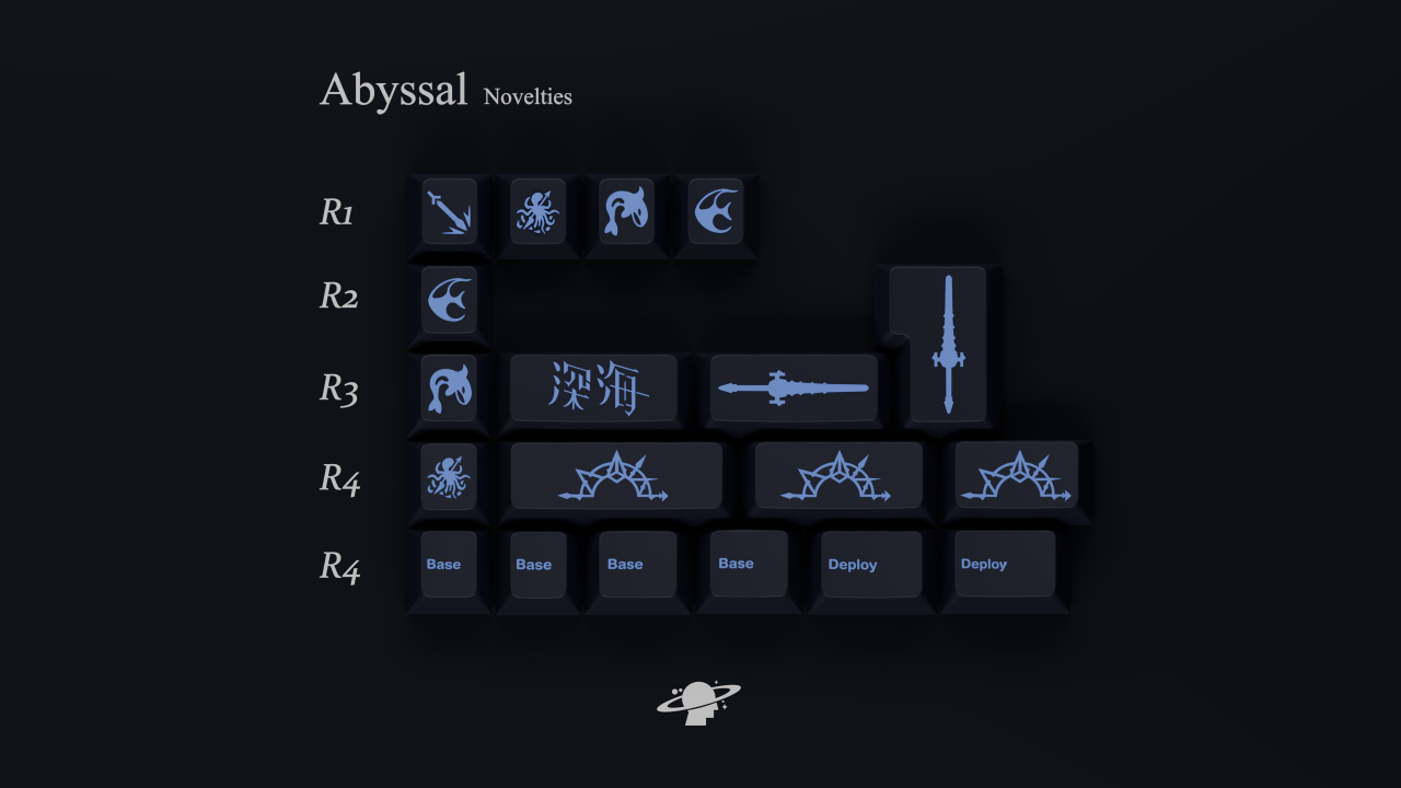 (Coming Soon) MW Abyssal Keyset