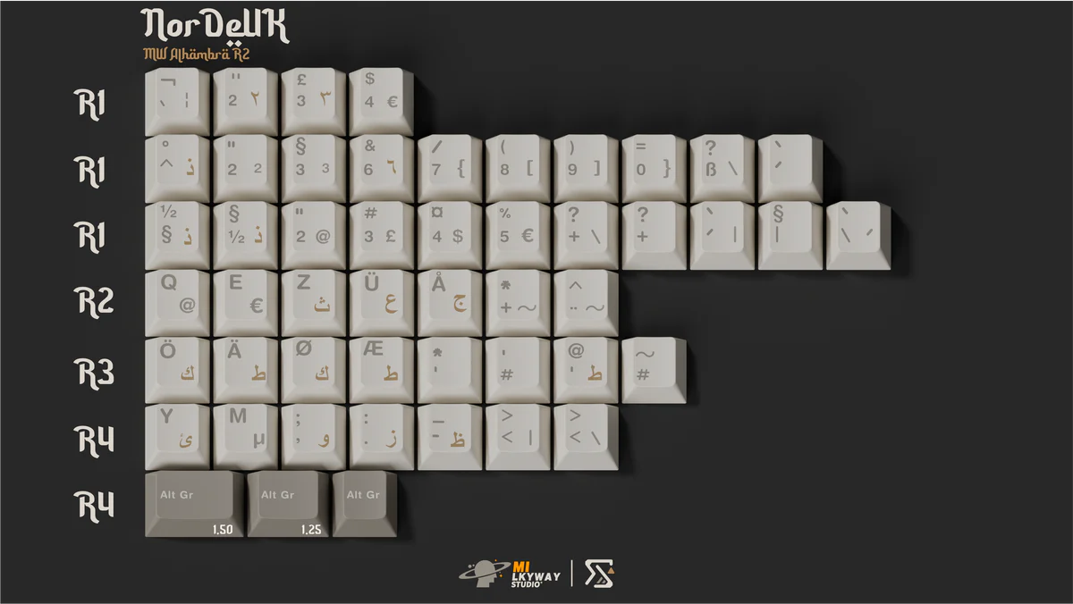 In Stock) MW Alhambra R2 Keycaps