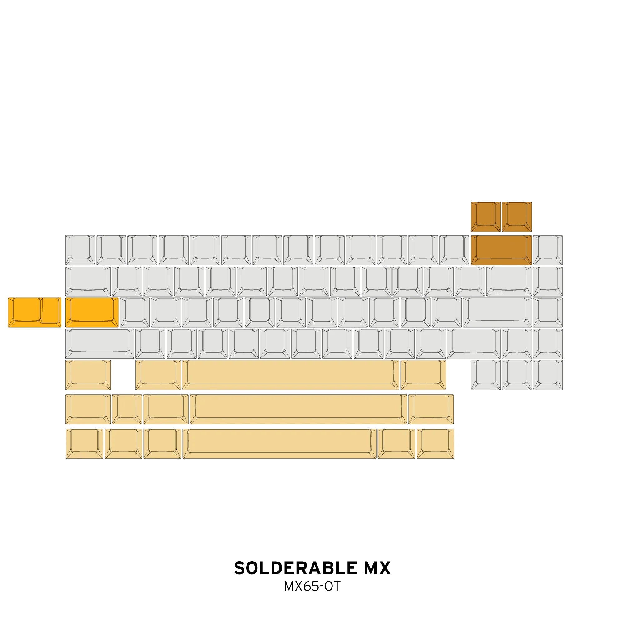 (Group Buy) Bauer 65 Keyboard Kit Addons