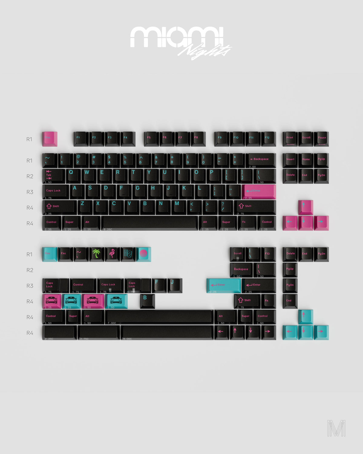 (Group Buy) GMK CYL Miami Nights R2