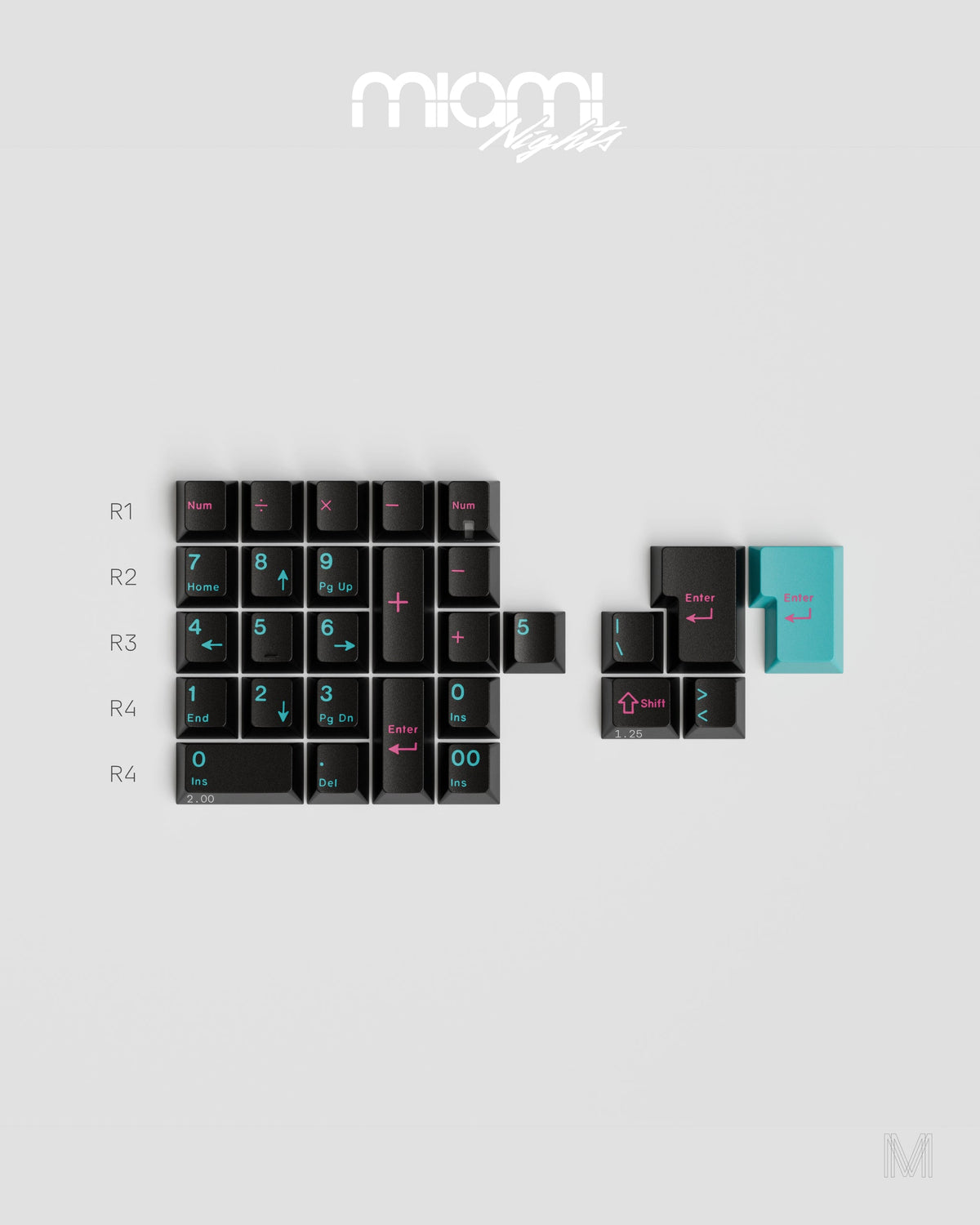 (Group Buy) GMK CYL Miami Nights R2