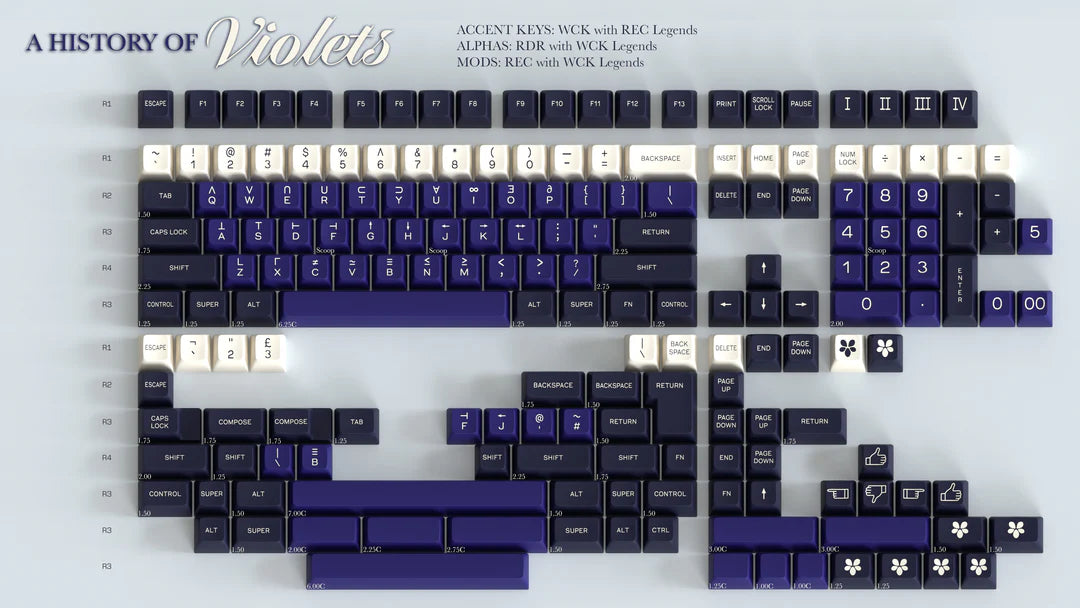 (Pre-Order) SA A History of Violets Keycaps