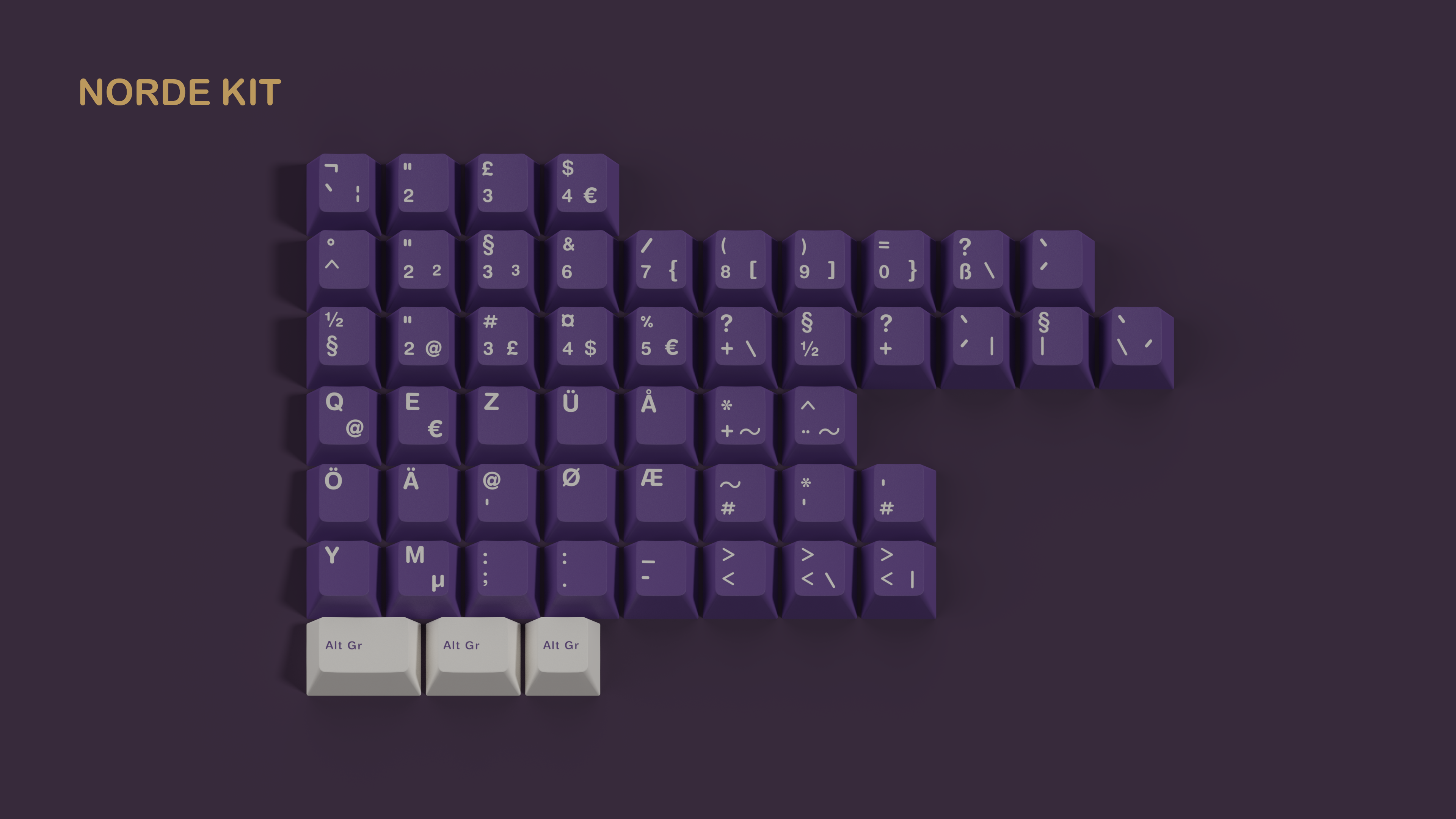 (In Stock) ePBT Witch Keyset