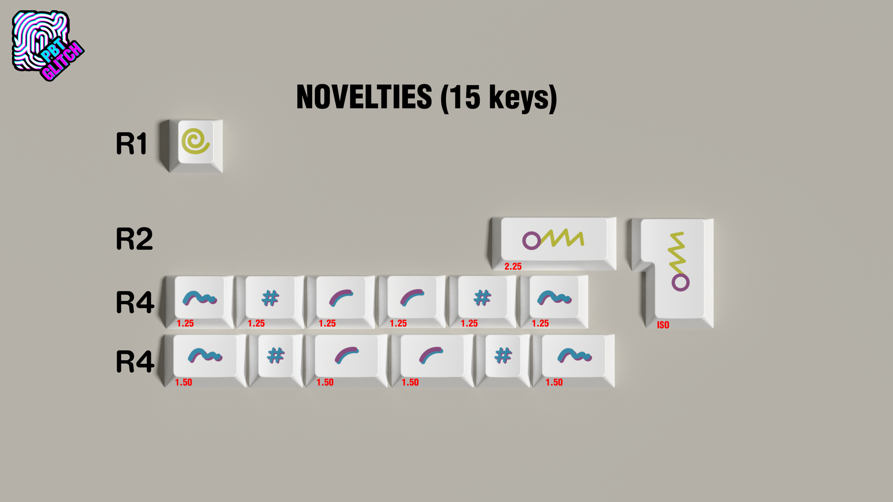 (In Stock) PBT Glitch Keycaps