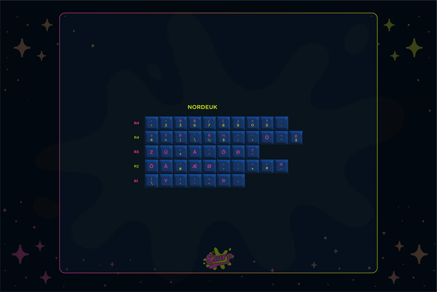 (Protozoa) KAT Slurp Keycaps