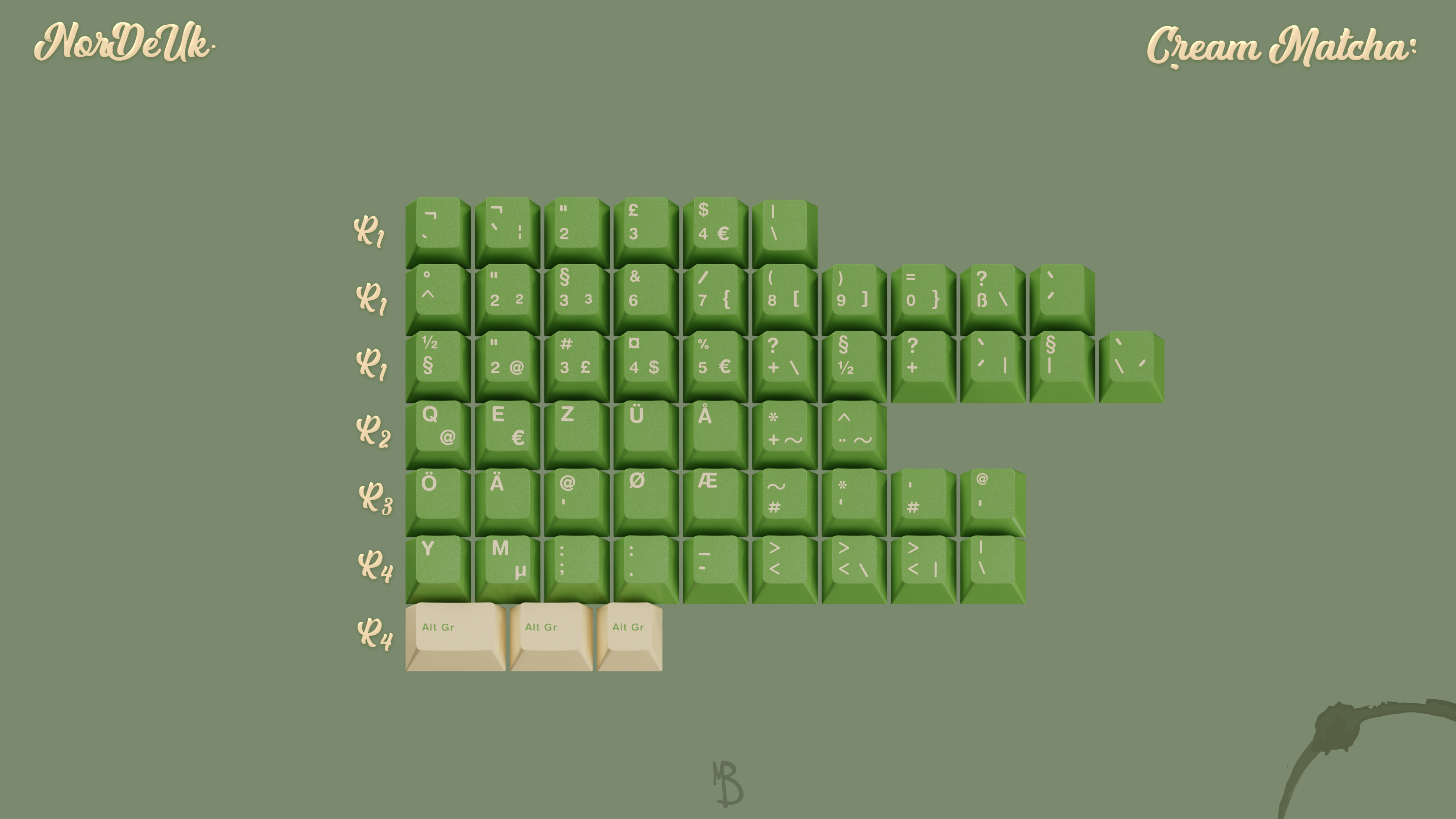 (In Stock) GMK Cream Matcha