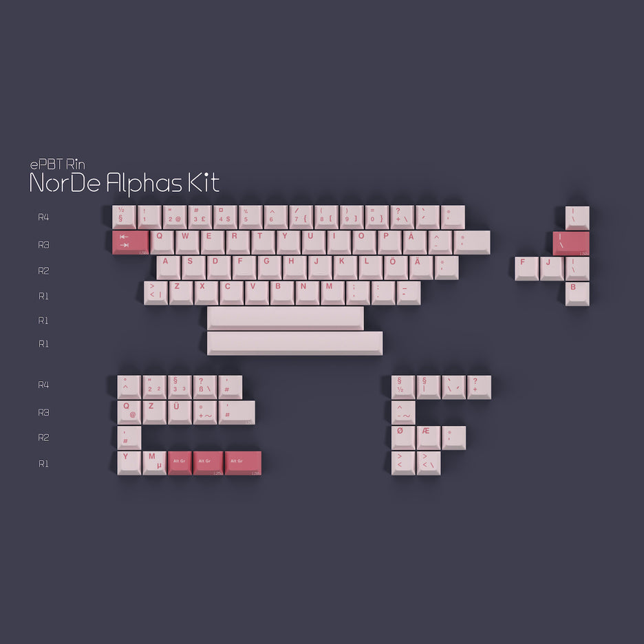 (In Stock) EPBT Rin Keyset