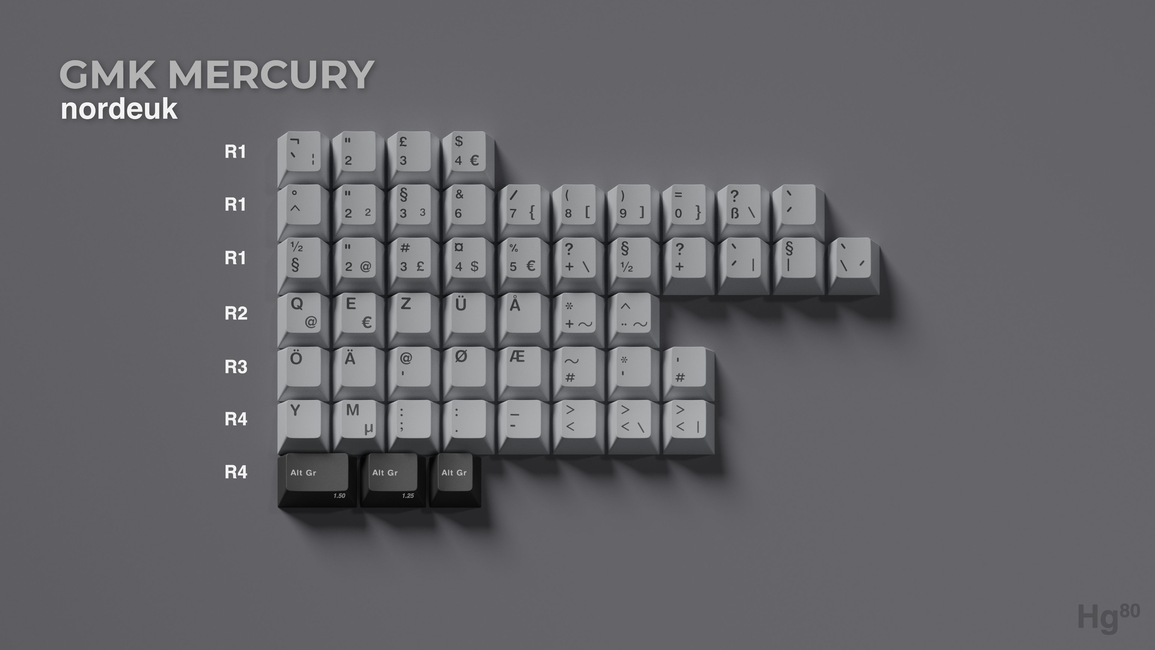 (In Stock) GMK Mercury Keyset