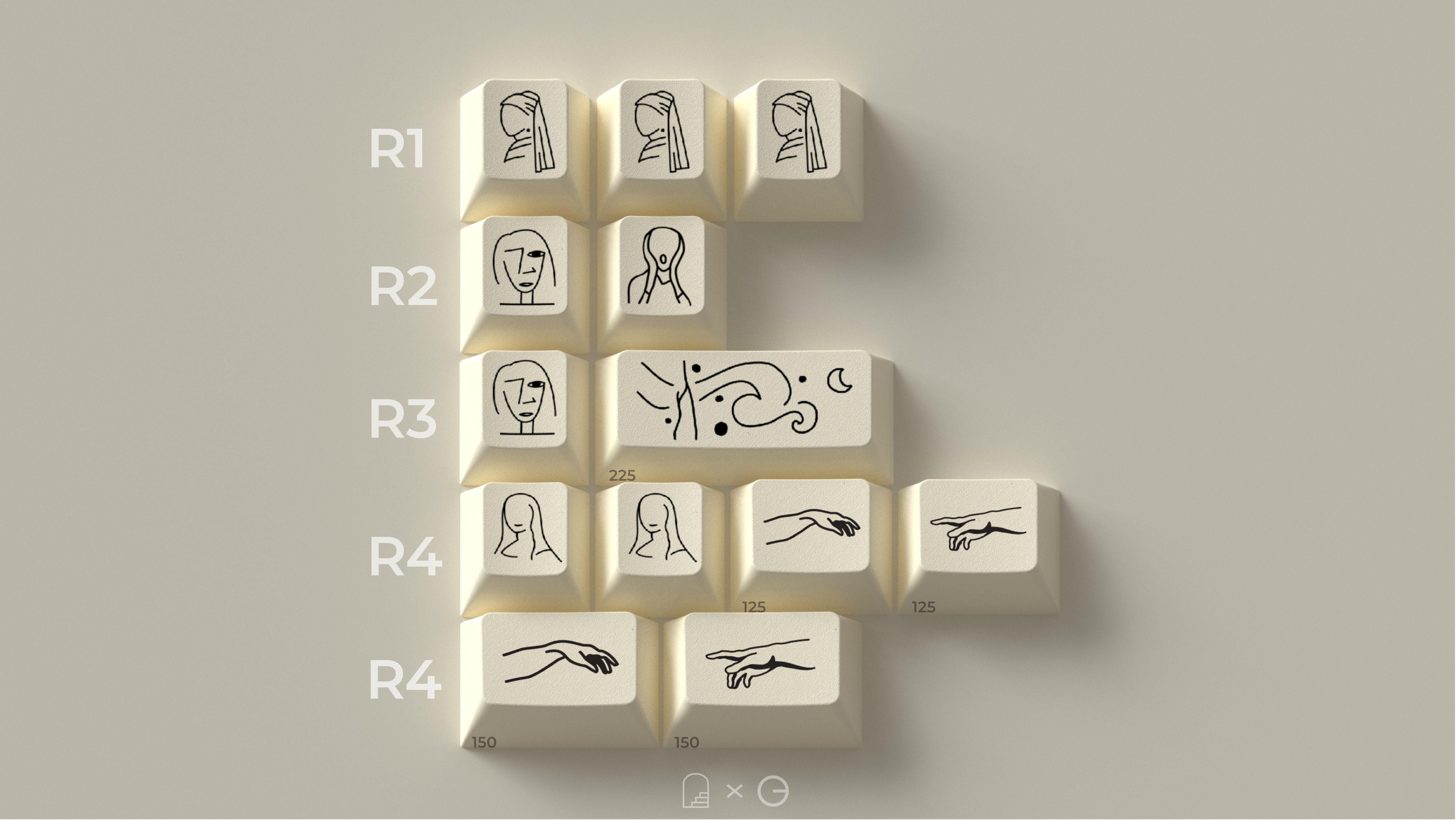 (In Stock) GMK Art Keyset