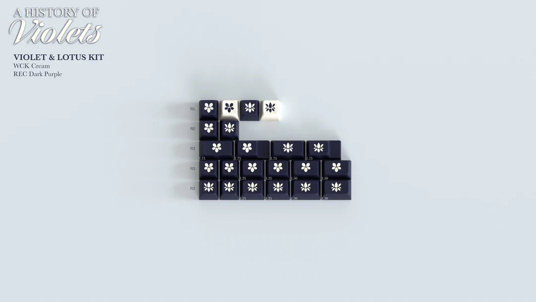 (Pre-Order) SA A History of Violets Keycaps