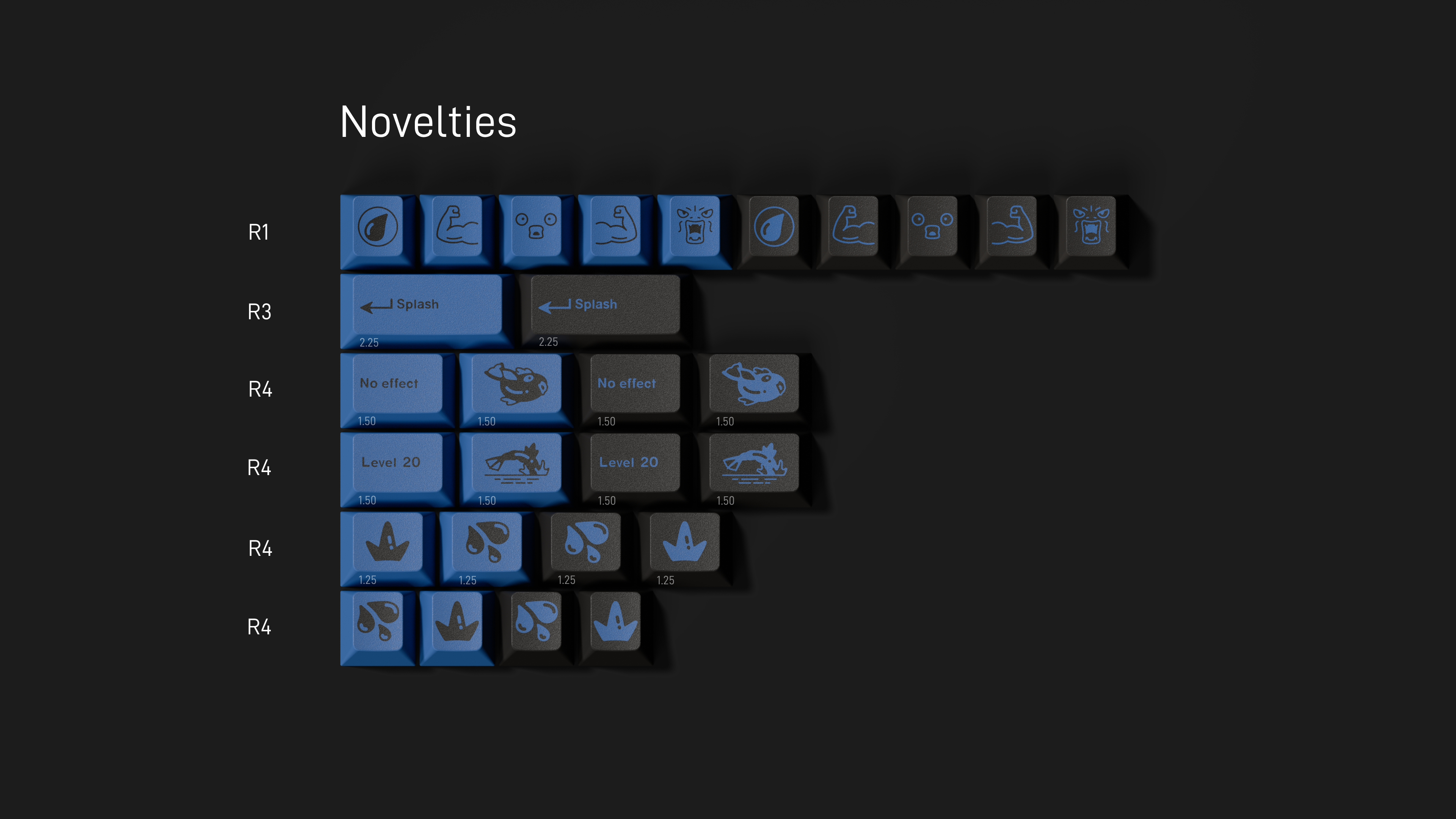 (Coming Soon) GMK CYL Splash