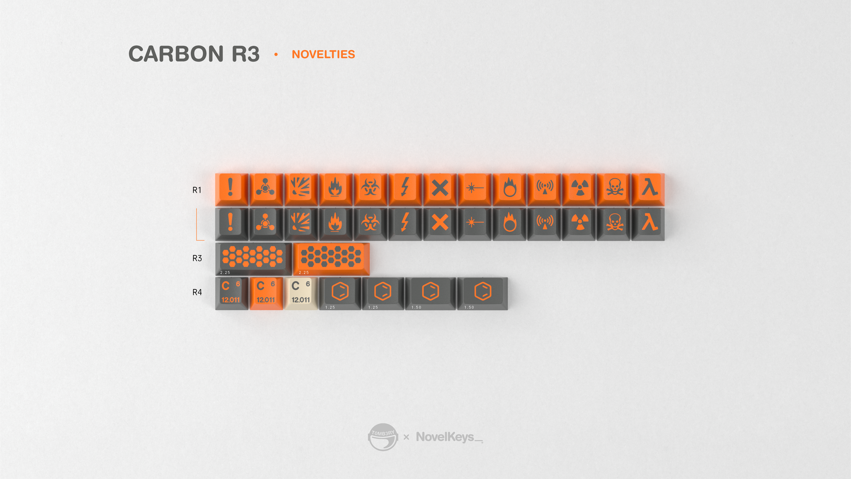 (In Stock) GMK CYL Carbon R3