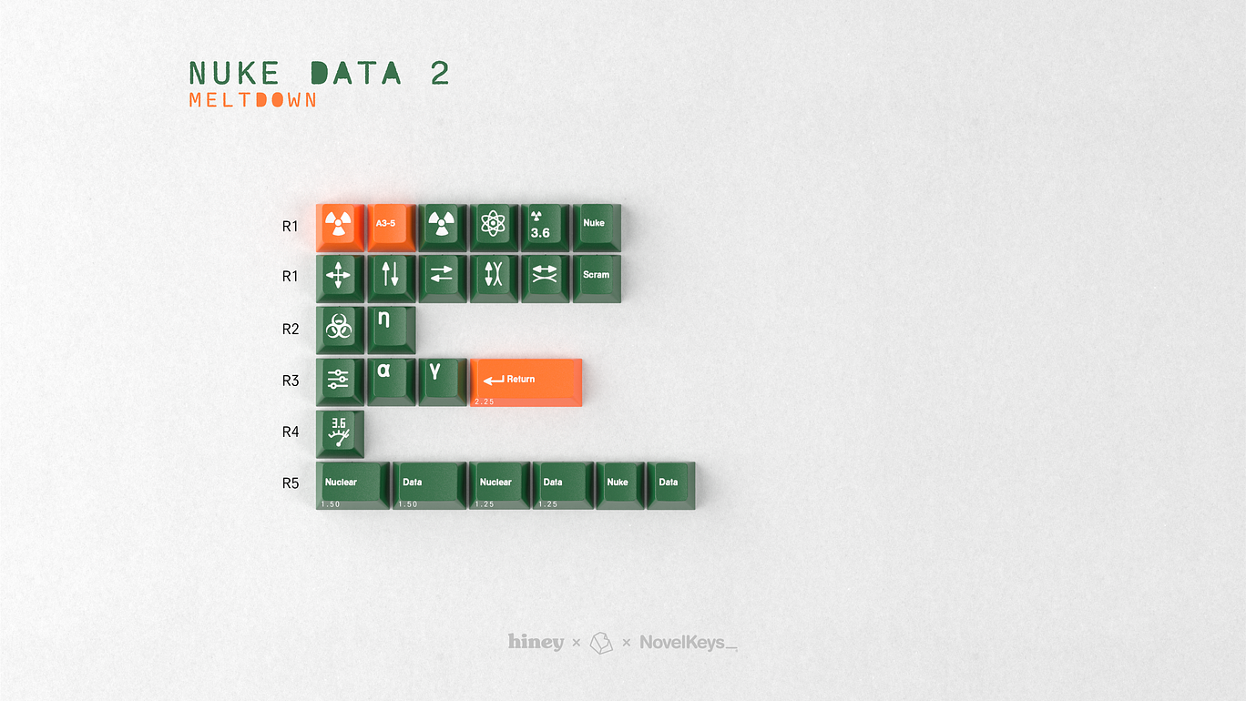 (In Stock) GMK CYL Nuclear Data R2 Keyset