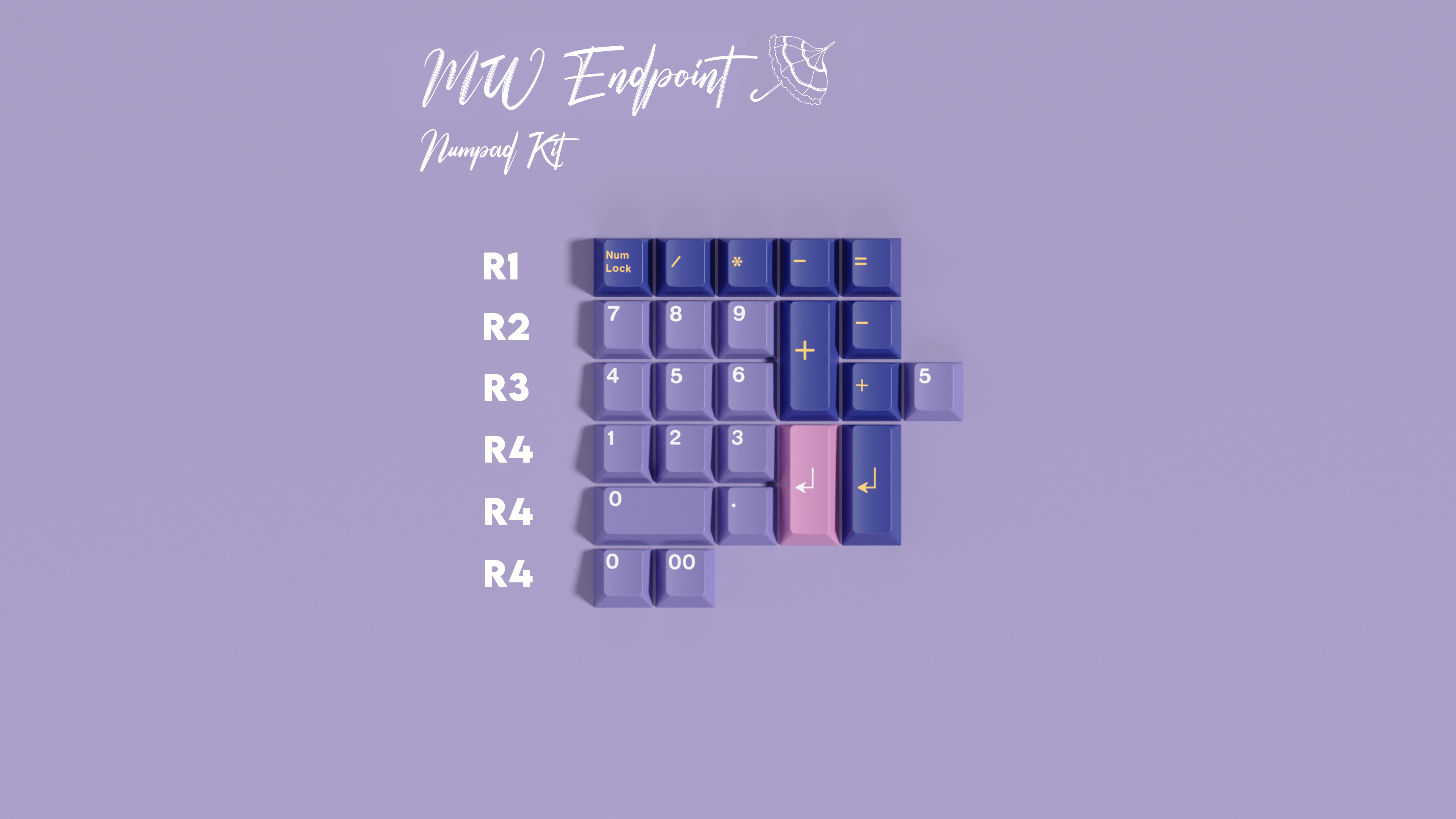 (Group Buy) MW Endpoint Keyset