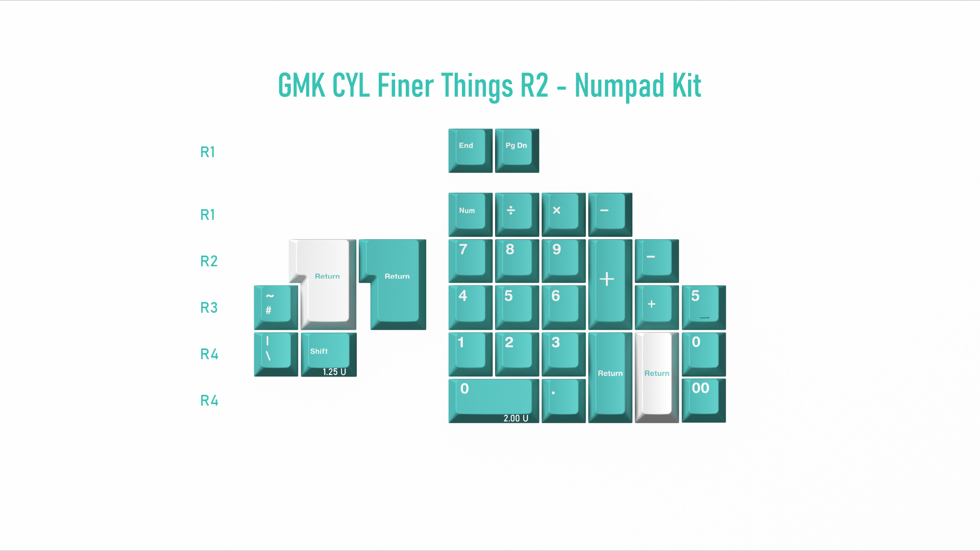 (Coming Soon) GMK Finer Things R2