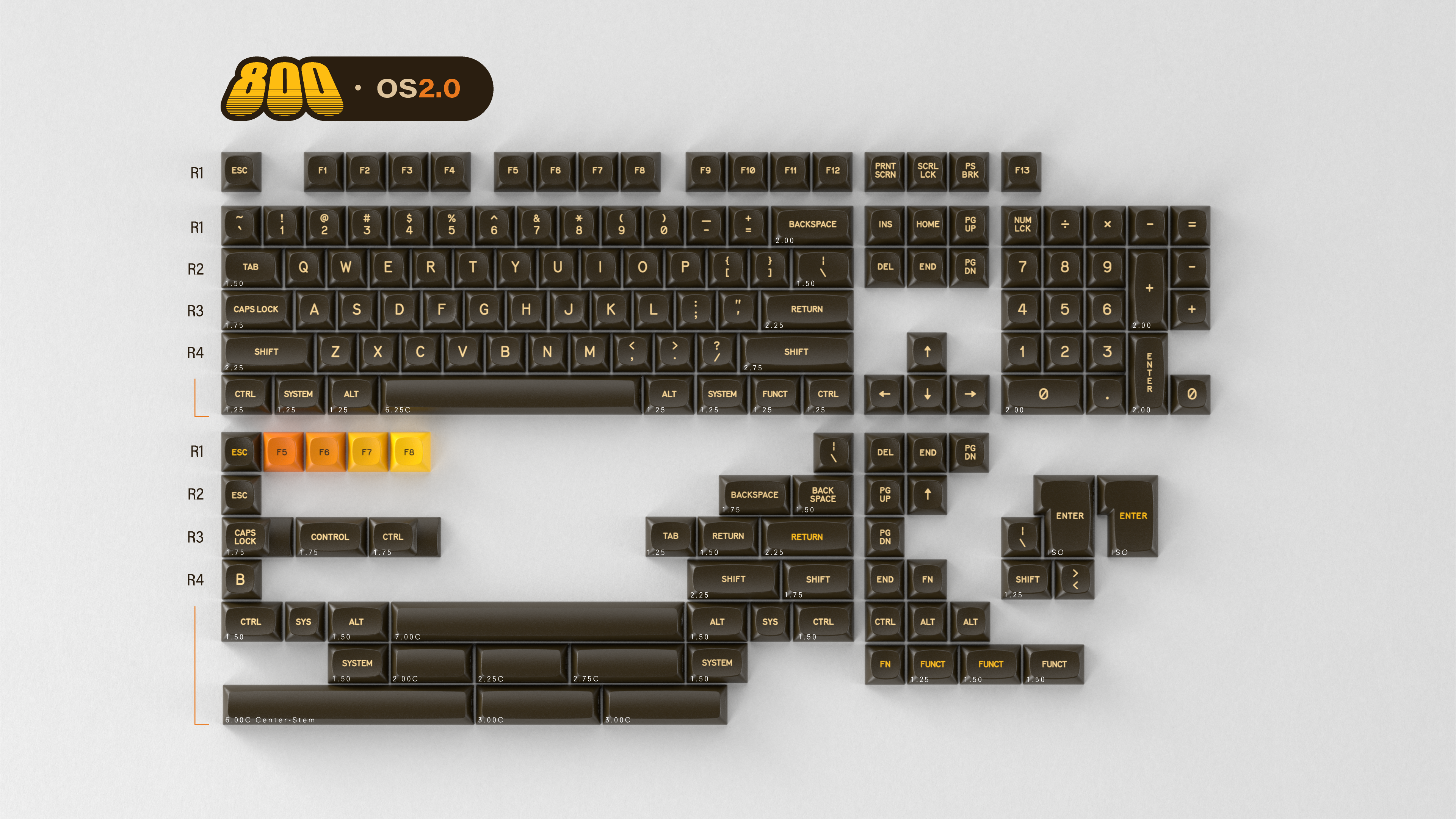 (Group Buy) GMK MTNU 800 OS2.0 Keyset