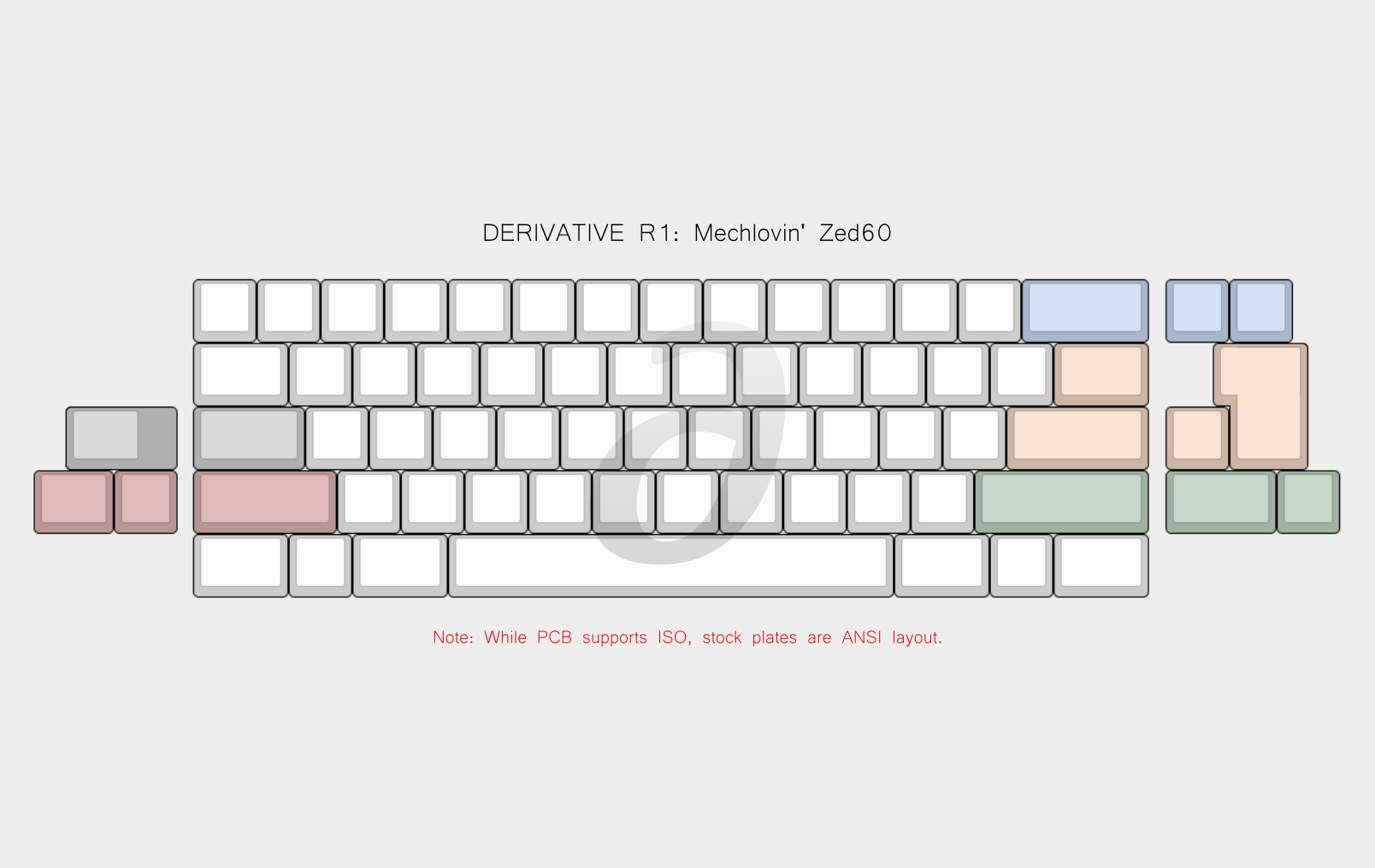 (In Stock) Derivative R1 (Extras & Add-ons)