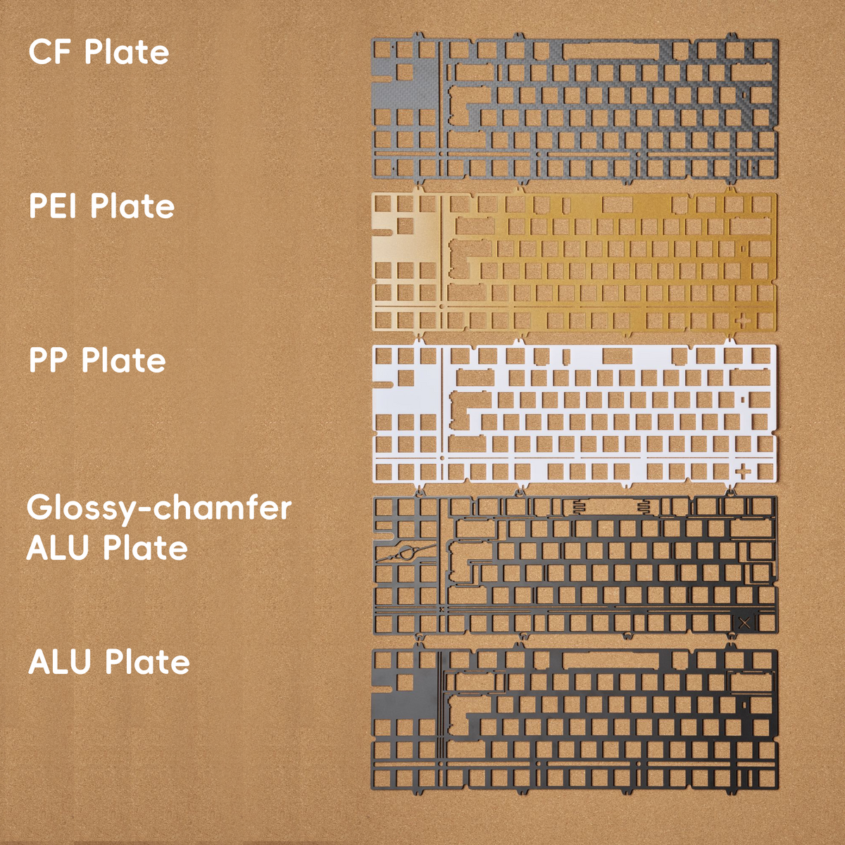 (Pre-Order) Neo80 Cu Keyboard Kit Addons