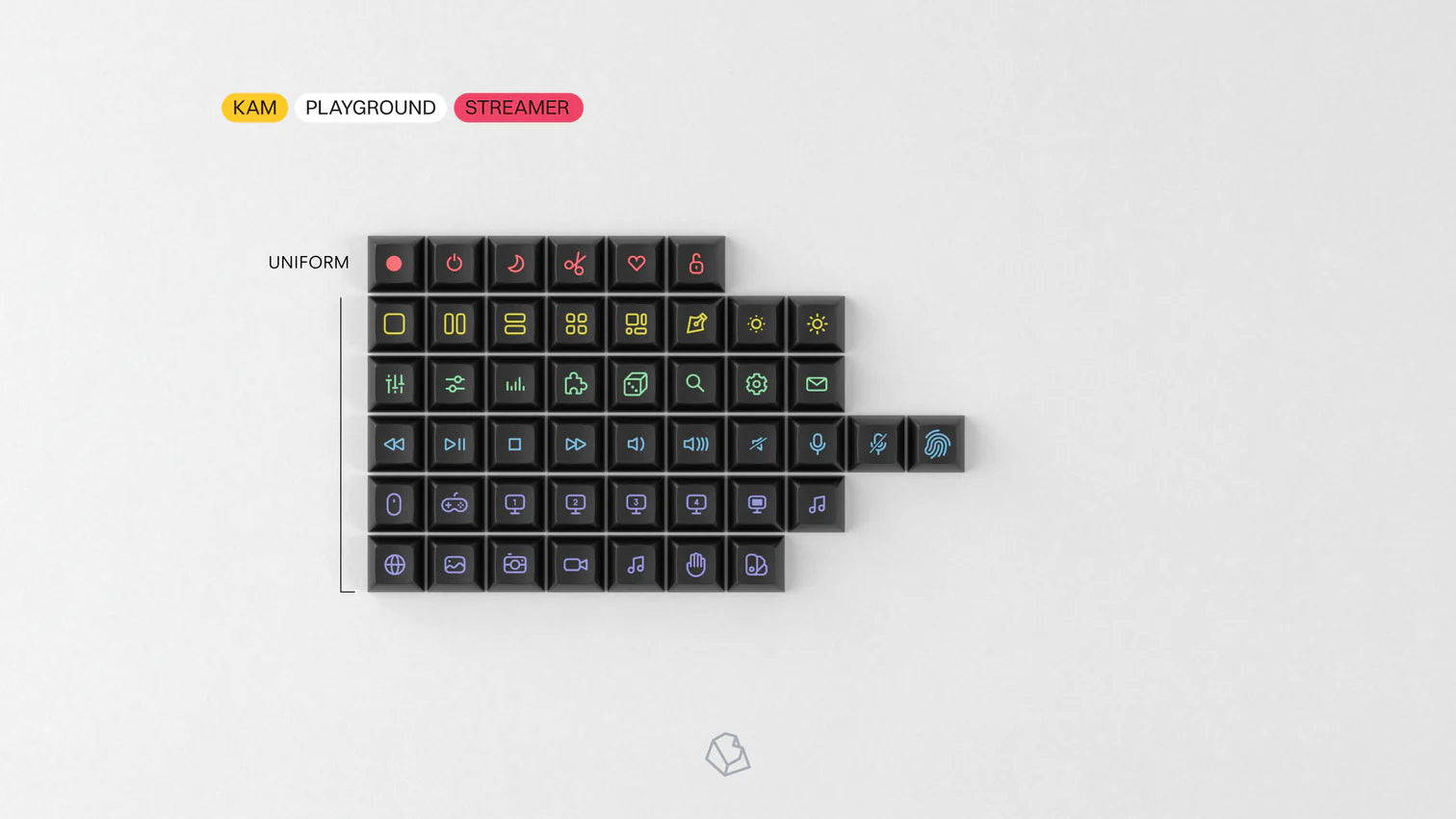 (In Stock) KAM Playground Keycaps