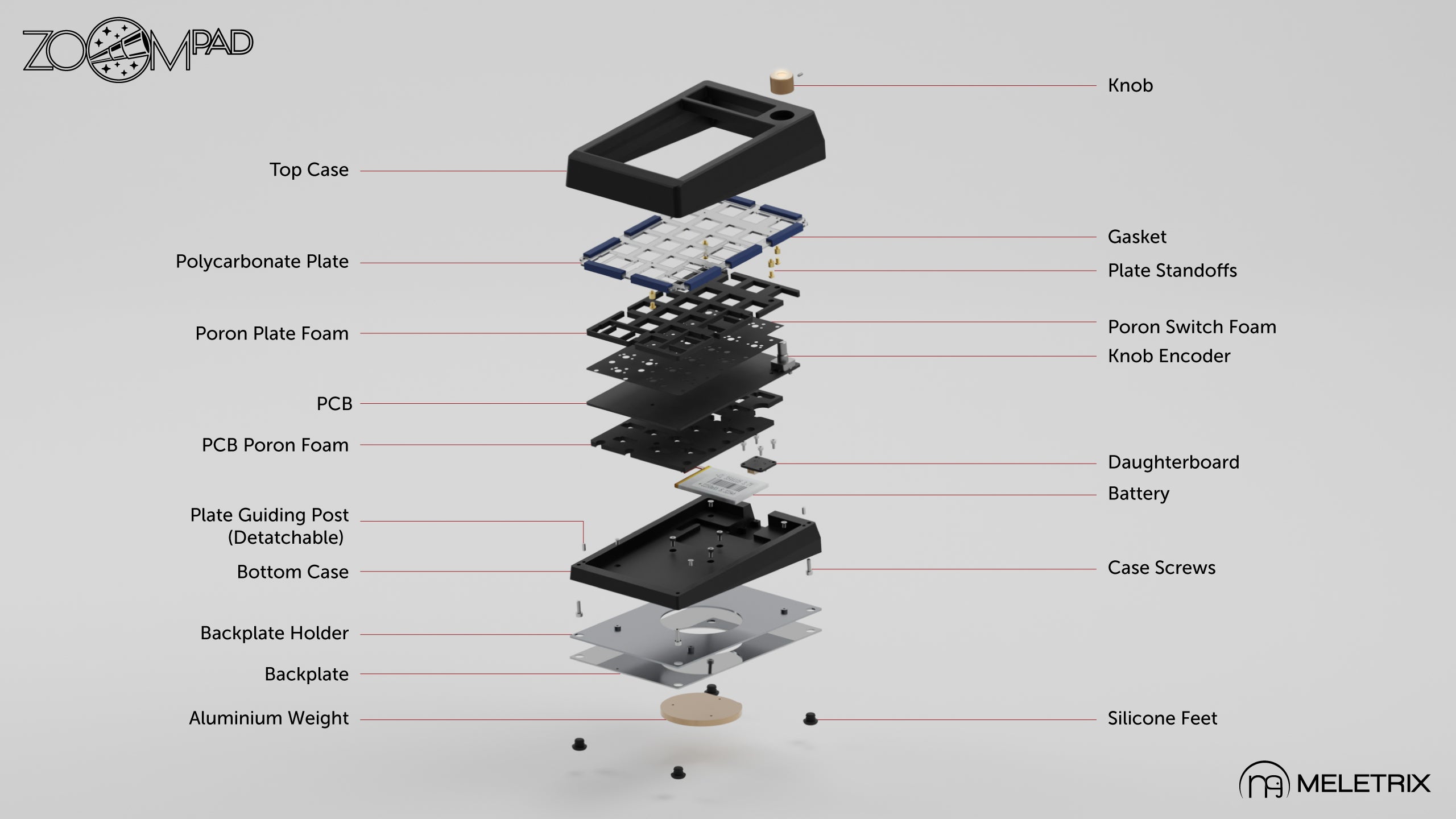 (Group Buy) Zoompad Wired Edition