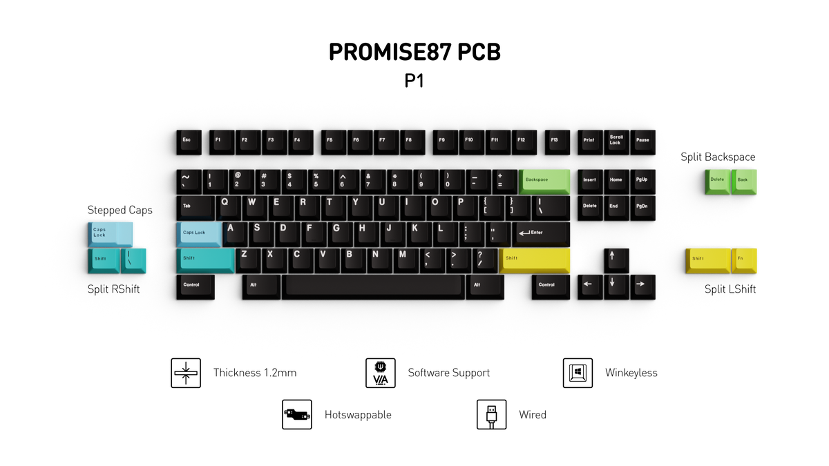 (In Stock) Promise87 Extras