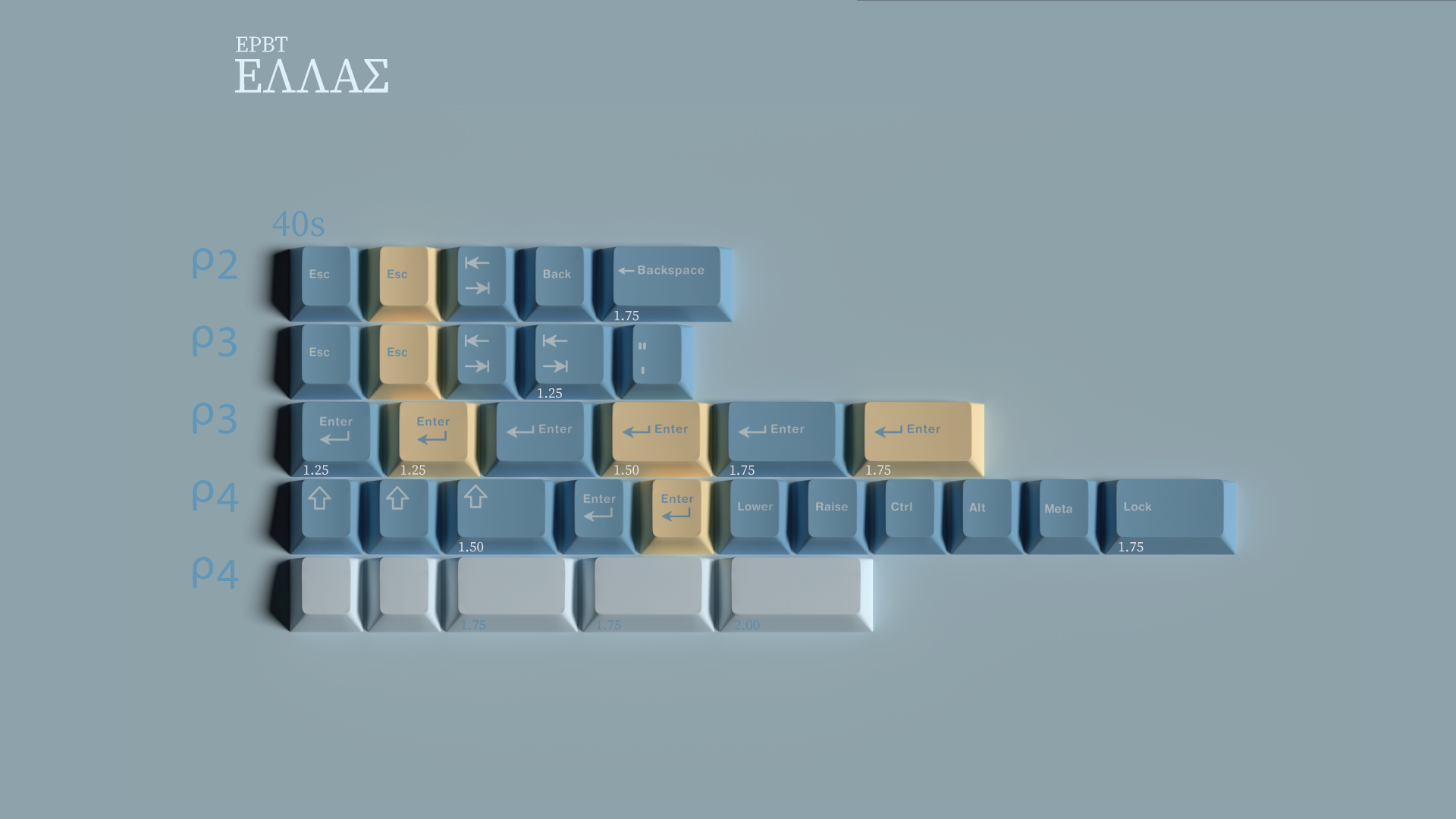 (In Stock) ePBT Hellas Keyset