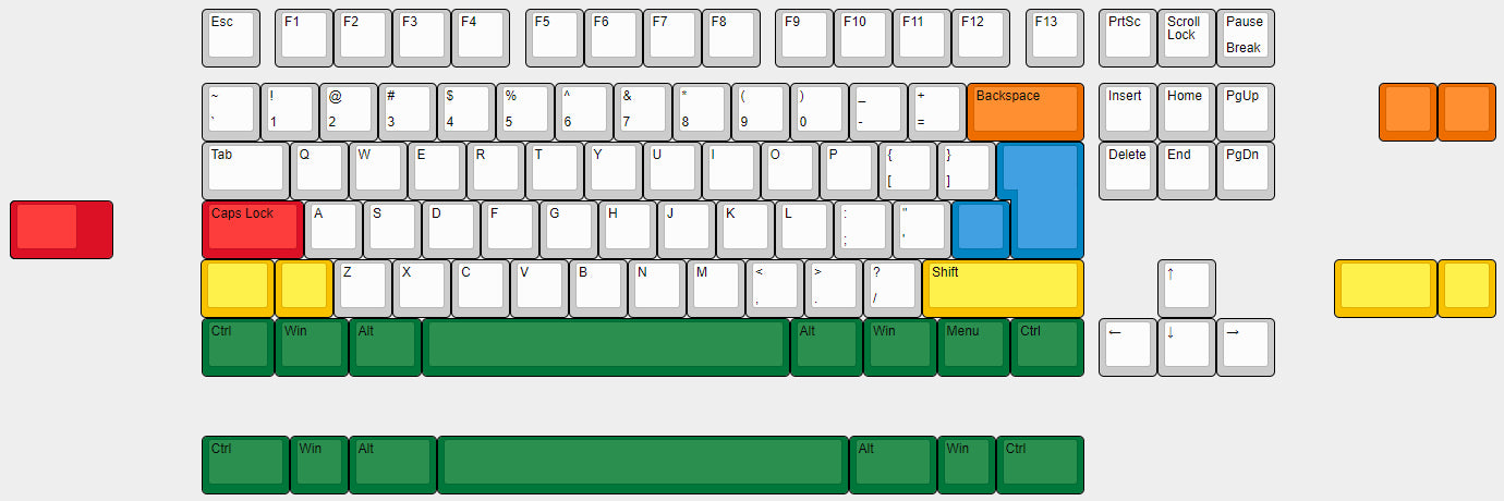 (In Stock) Bulwark TKL Extras