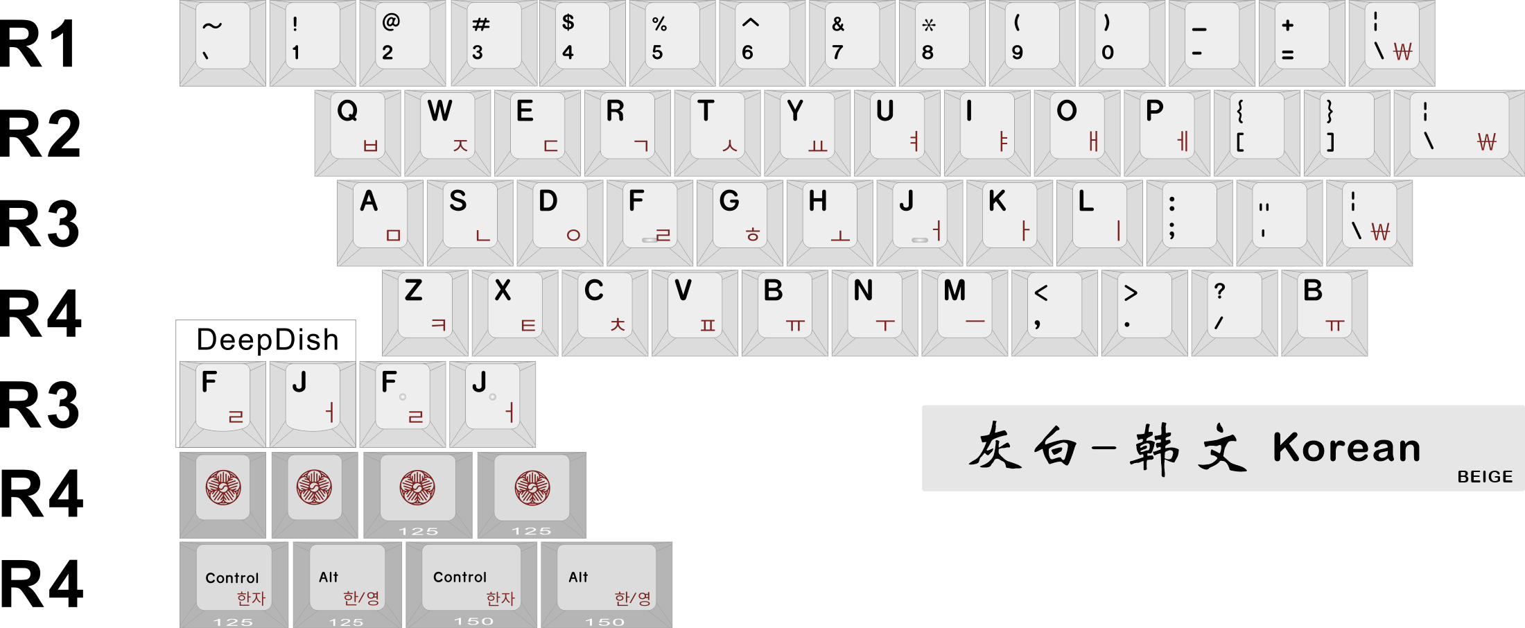 (In Stock) CRP R5 Keyset