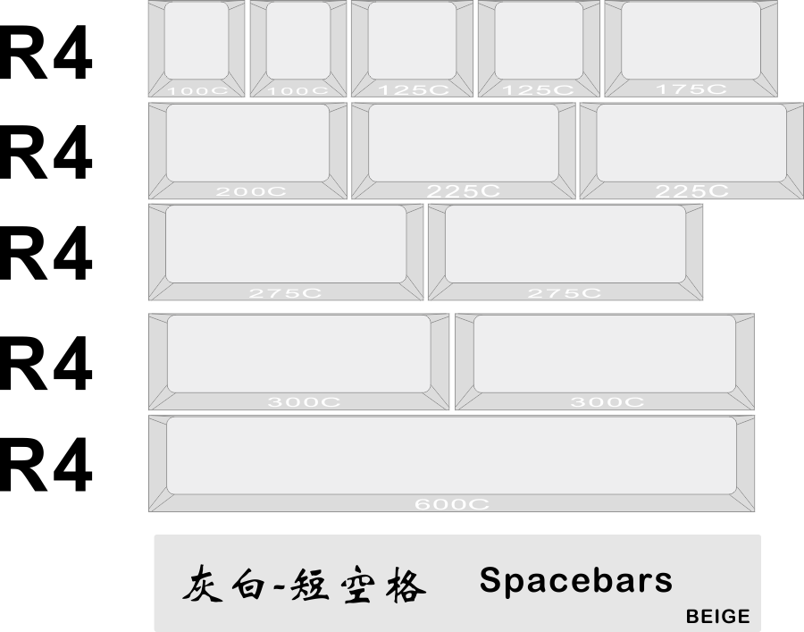 (In Stock) CRP R5 Keyset