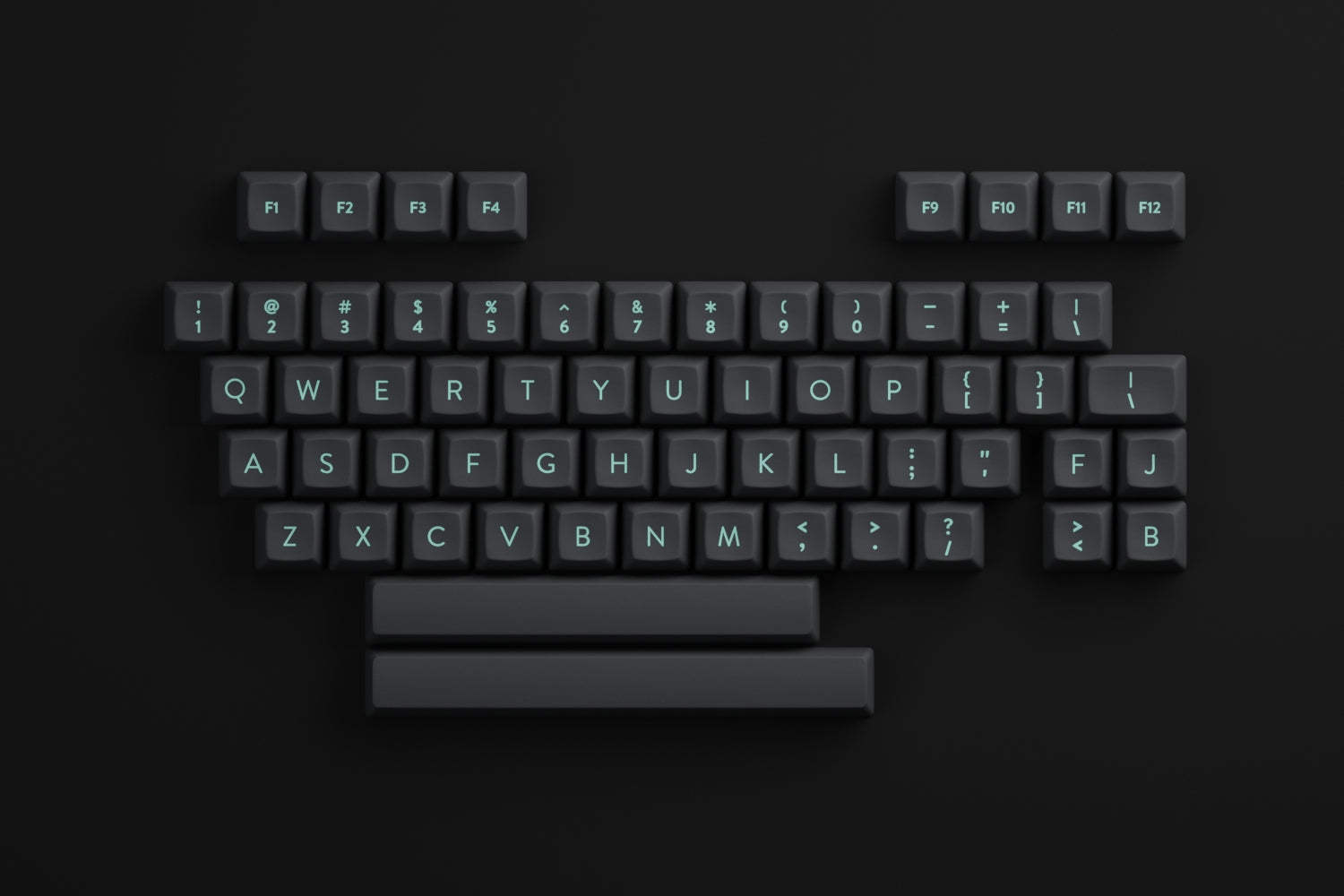 (In Stock) SA Geoma Keyset