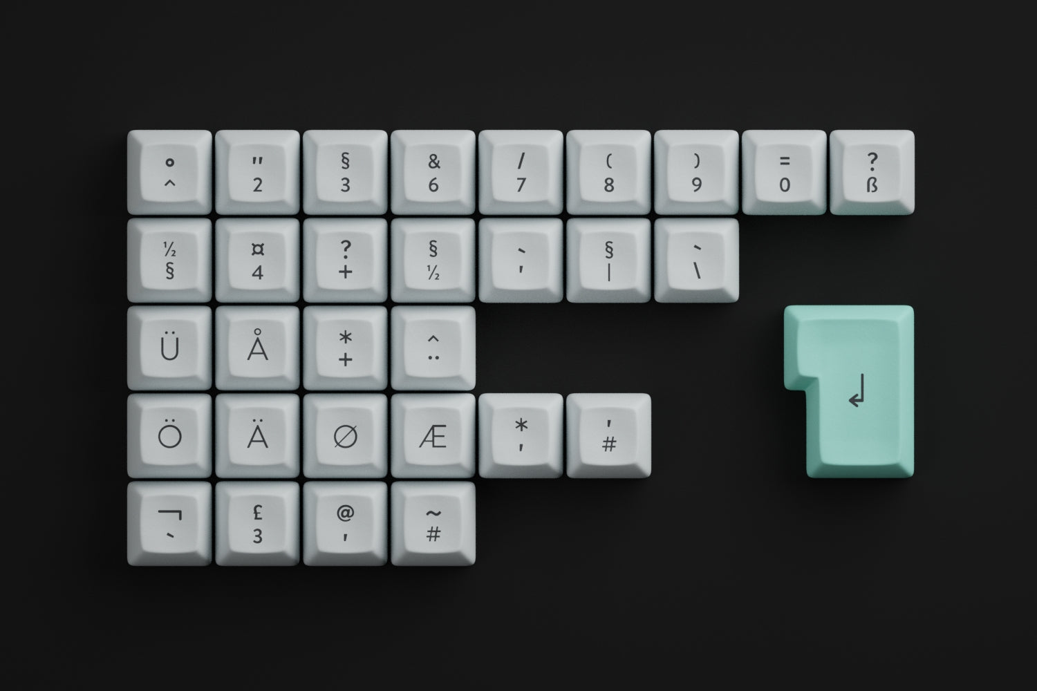 (In Stock) SA Geoma Keyset