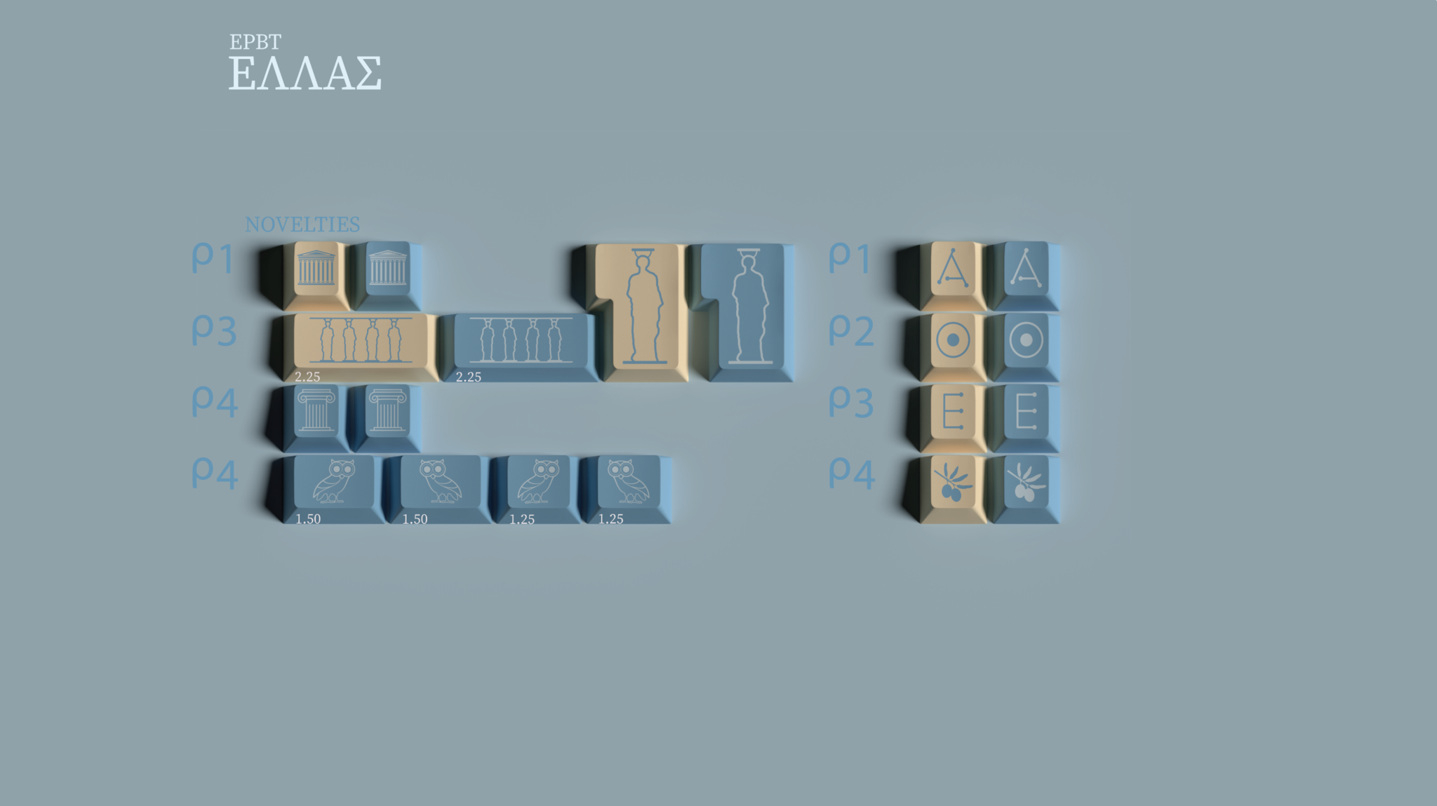 (In Stock) ePBT Hellas Keyset